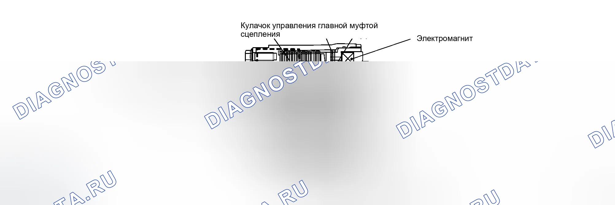 Рис. 1: Принцип работы. Infiniti M45 III