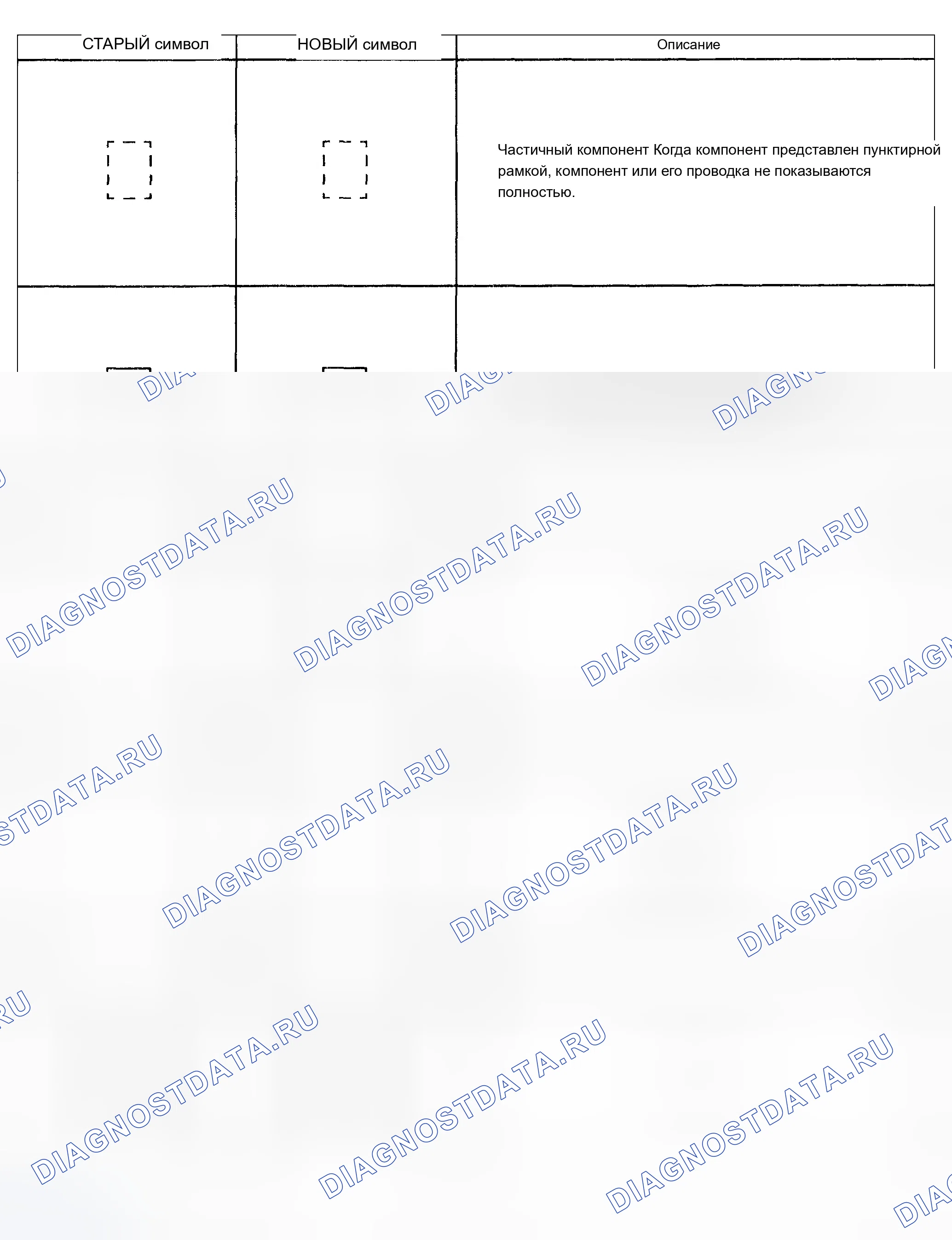 Рис. 123. Chevrolet TrailBlazer I