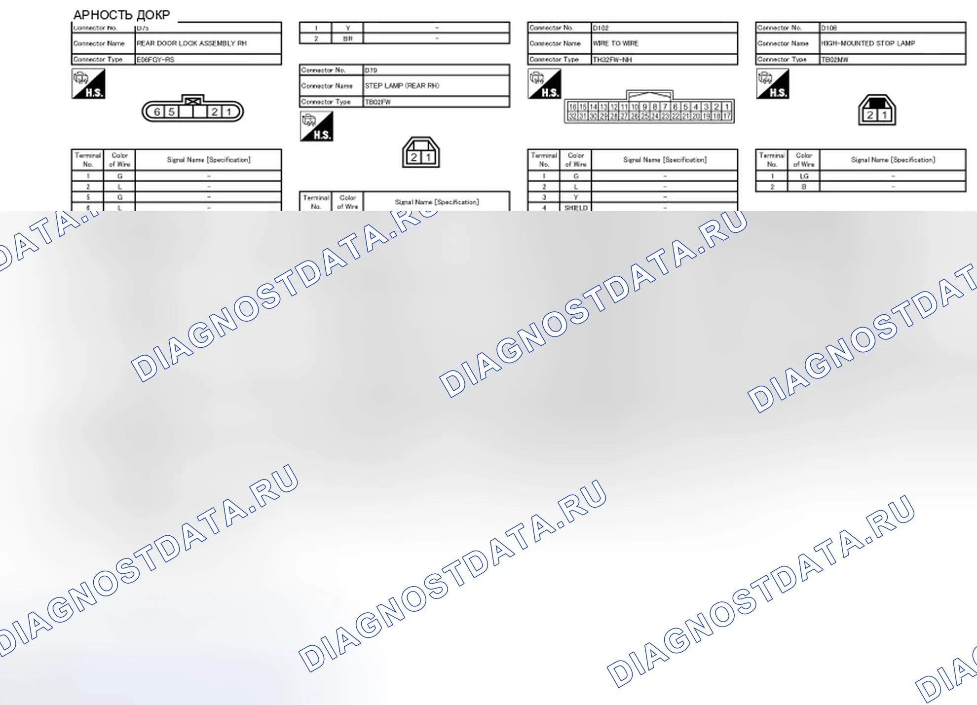 Рис. 85. Infiniti FX35 II рестайлинг
