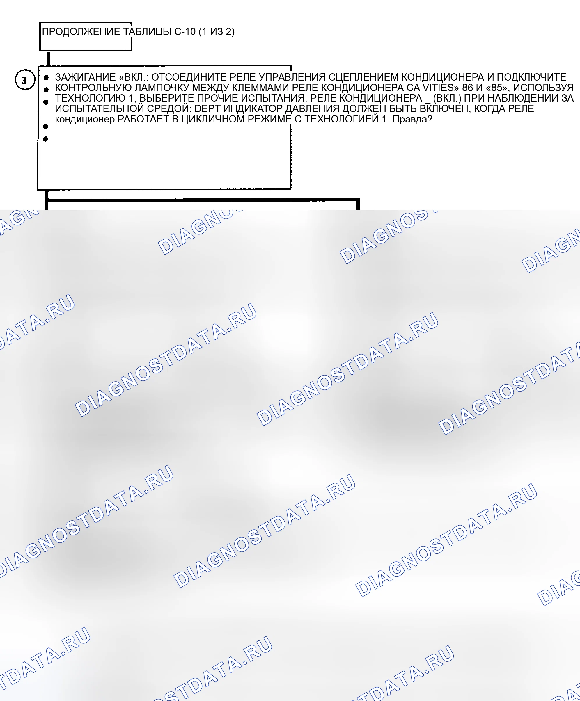 Рис. 117. Buick Park Avenue I