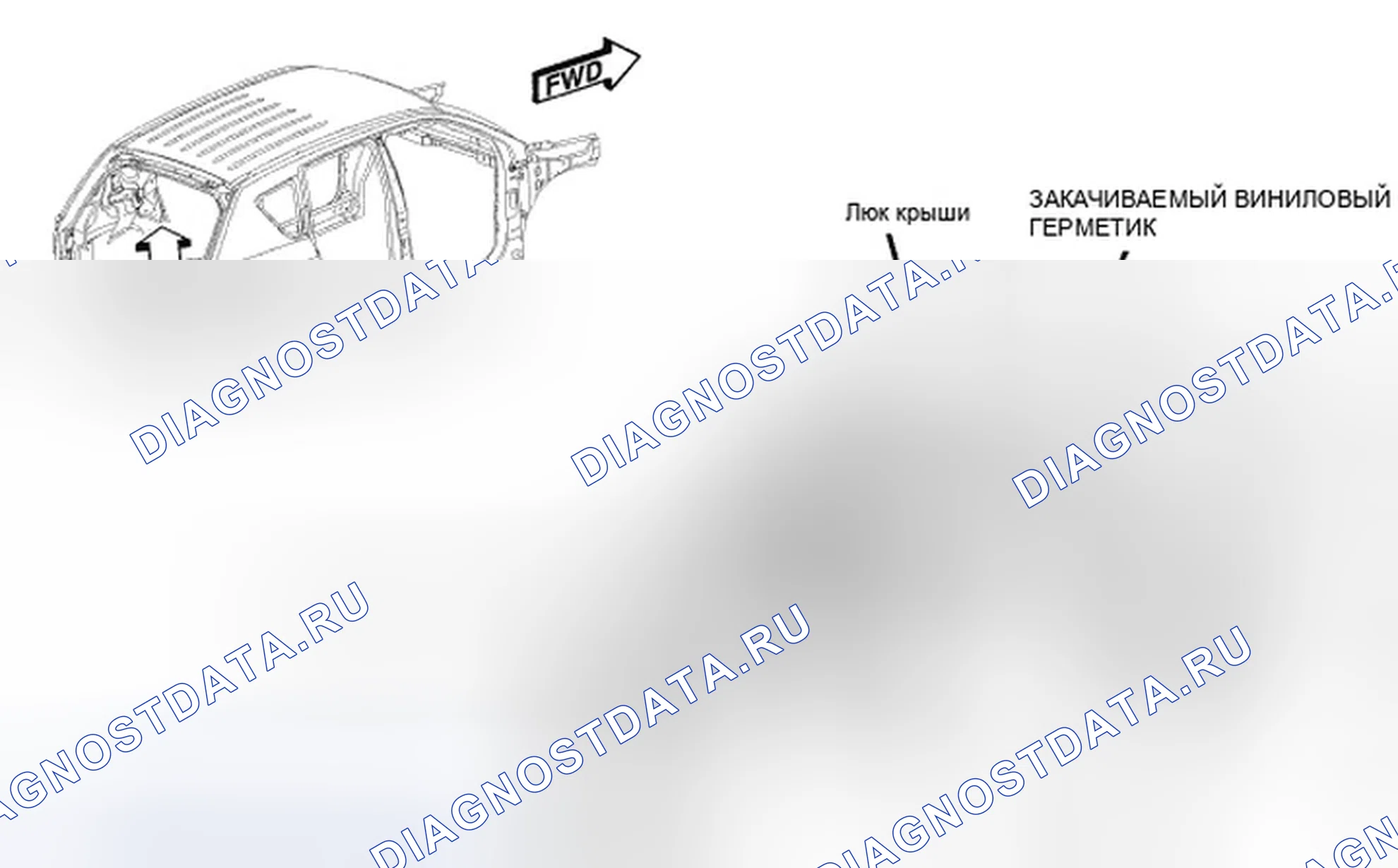Рис. 30. Jeep Compass I