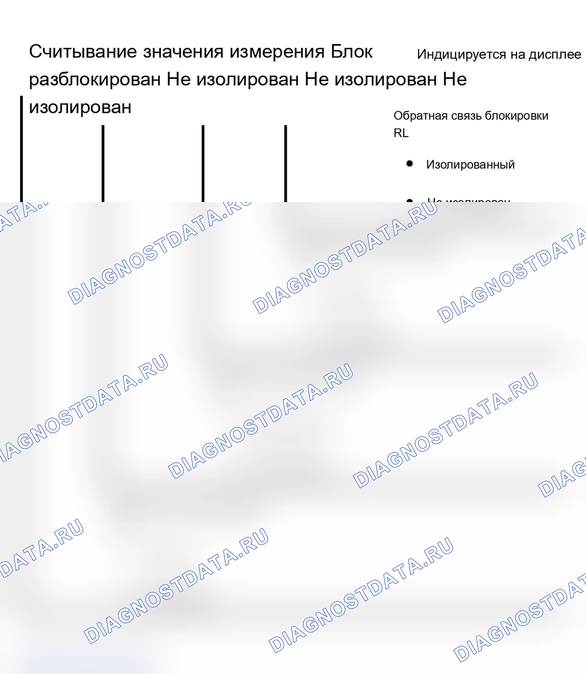 Рис. 80: Блок измеряемых величин 003. Audi A6 C5 рестайлинг
