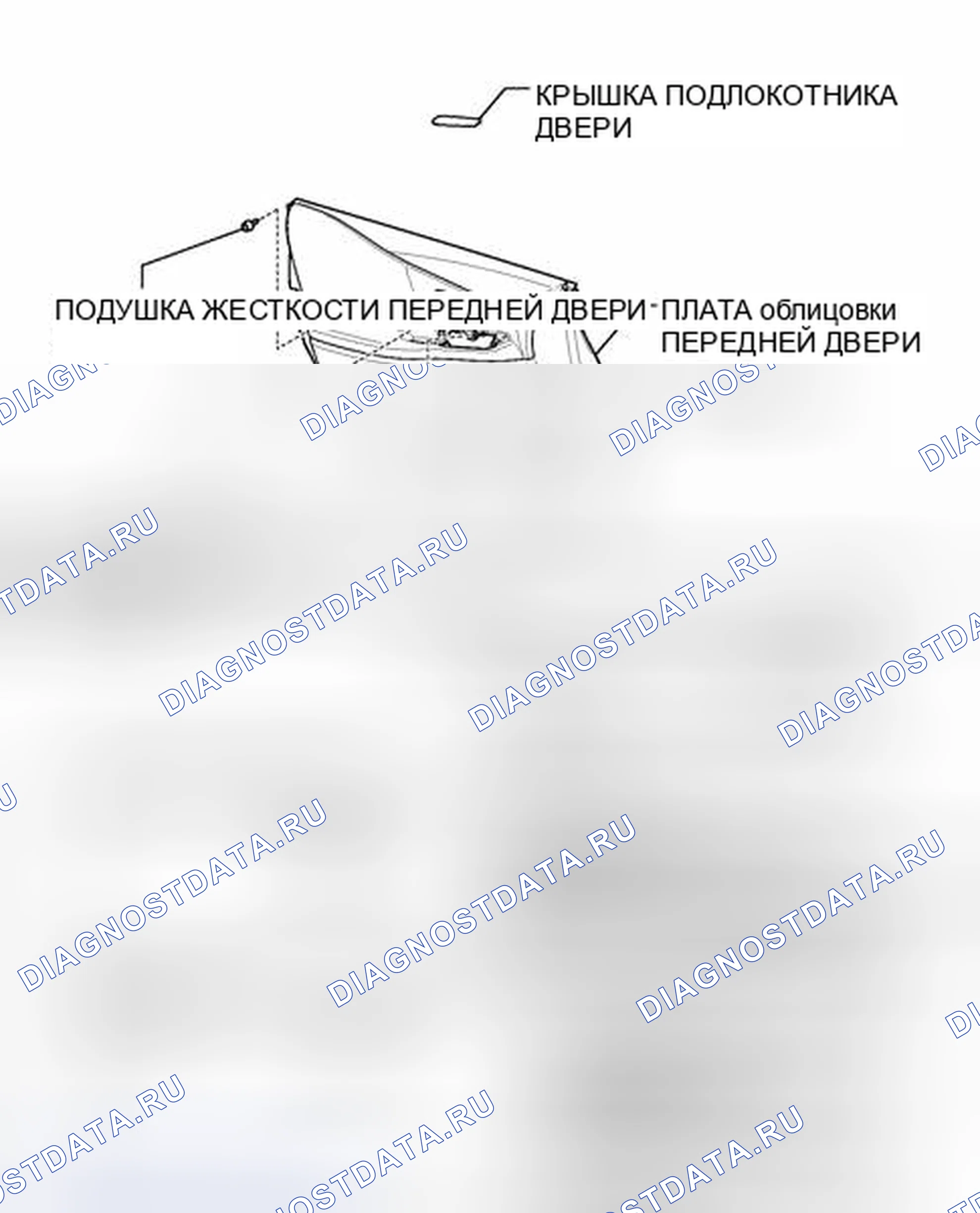 Рис. 34: ИЛЛЮСТРАЦИЯ. Honda Accord V