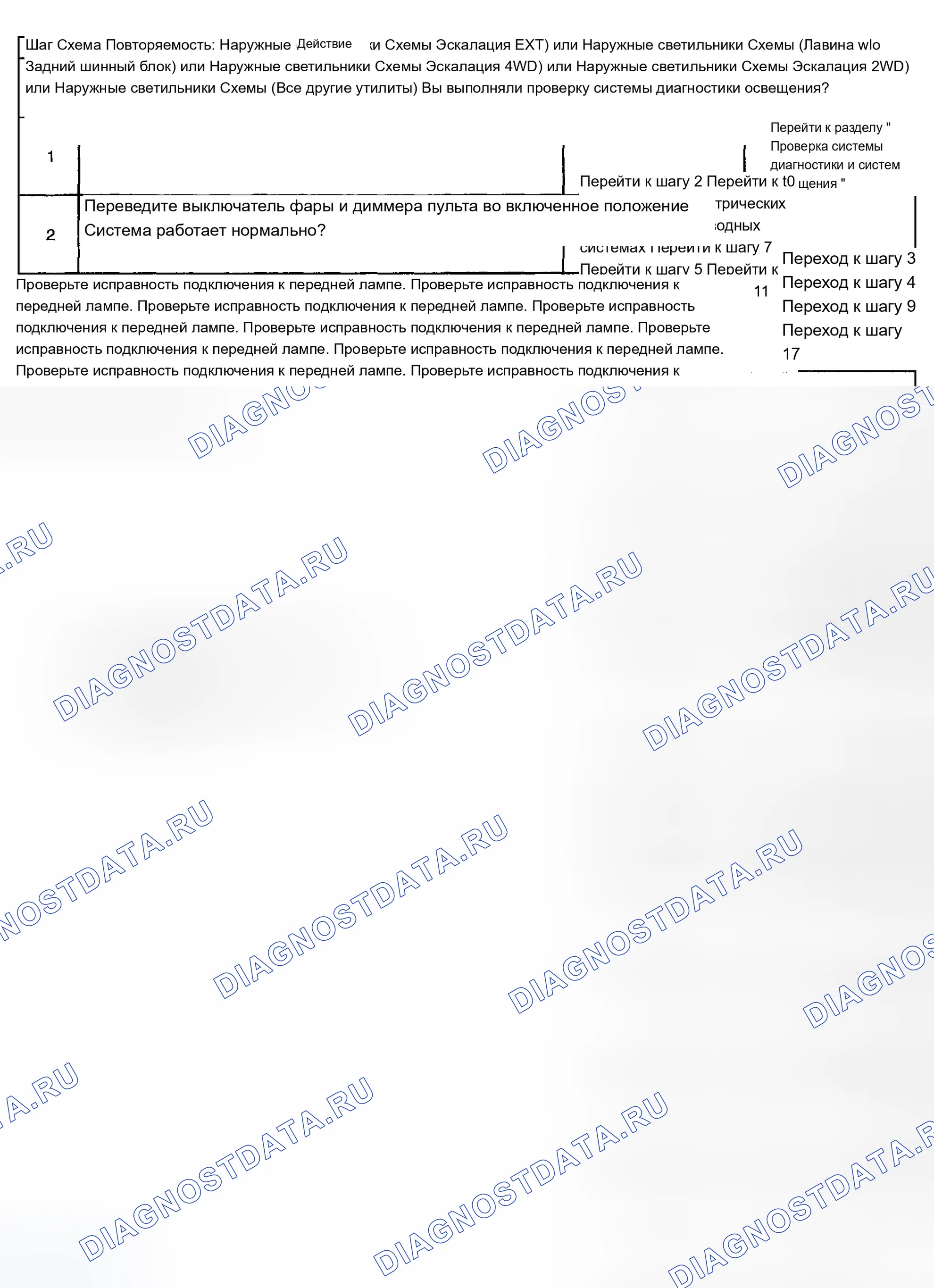 Рис. 83: Парковые лампы не работают. Chevrolet Tahoe II