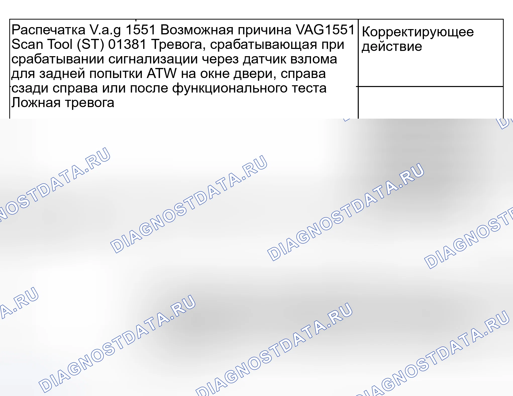Рис. 62. Audi S8 D2 рестайлинг