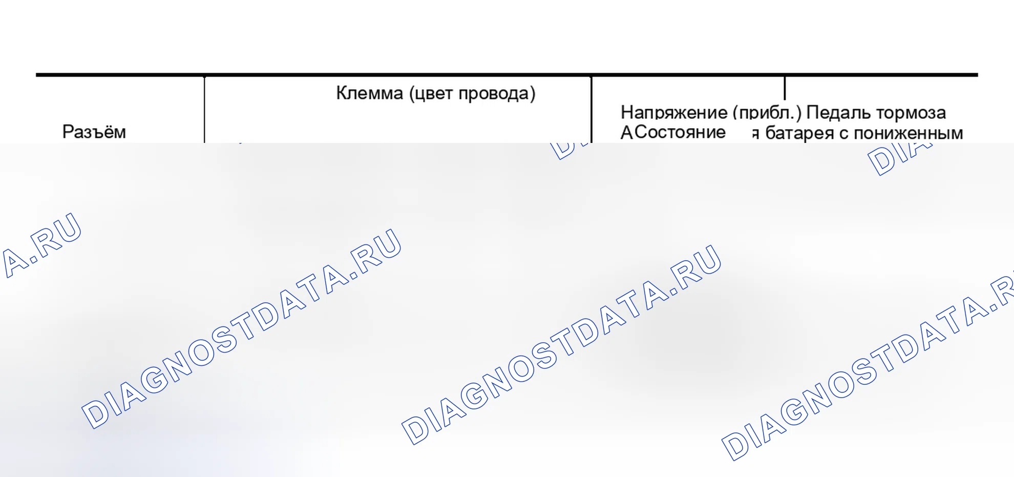 Рис. 481: Проверка выключателя стоп-сигнала. Nissan Murano Z50