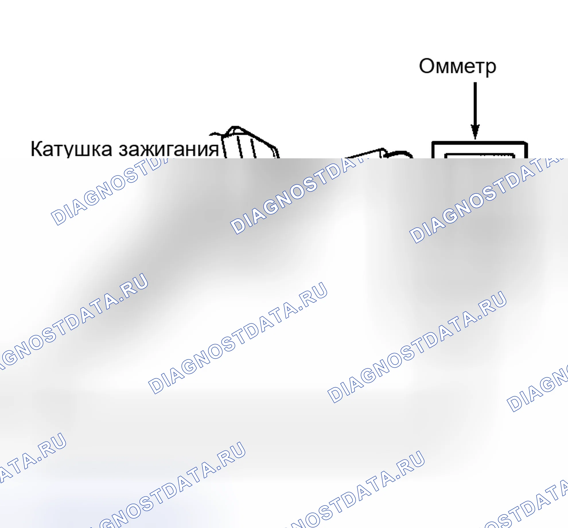 Рис. 97. Toyota Highlander I