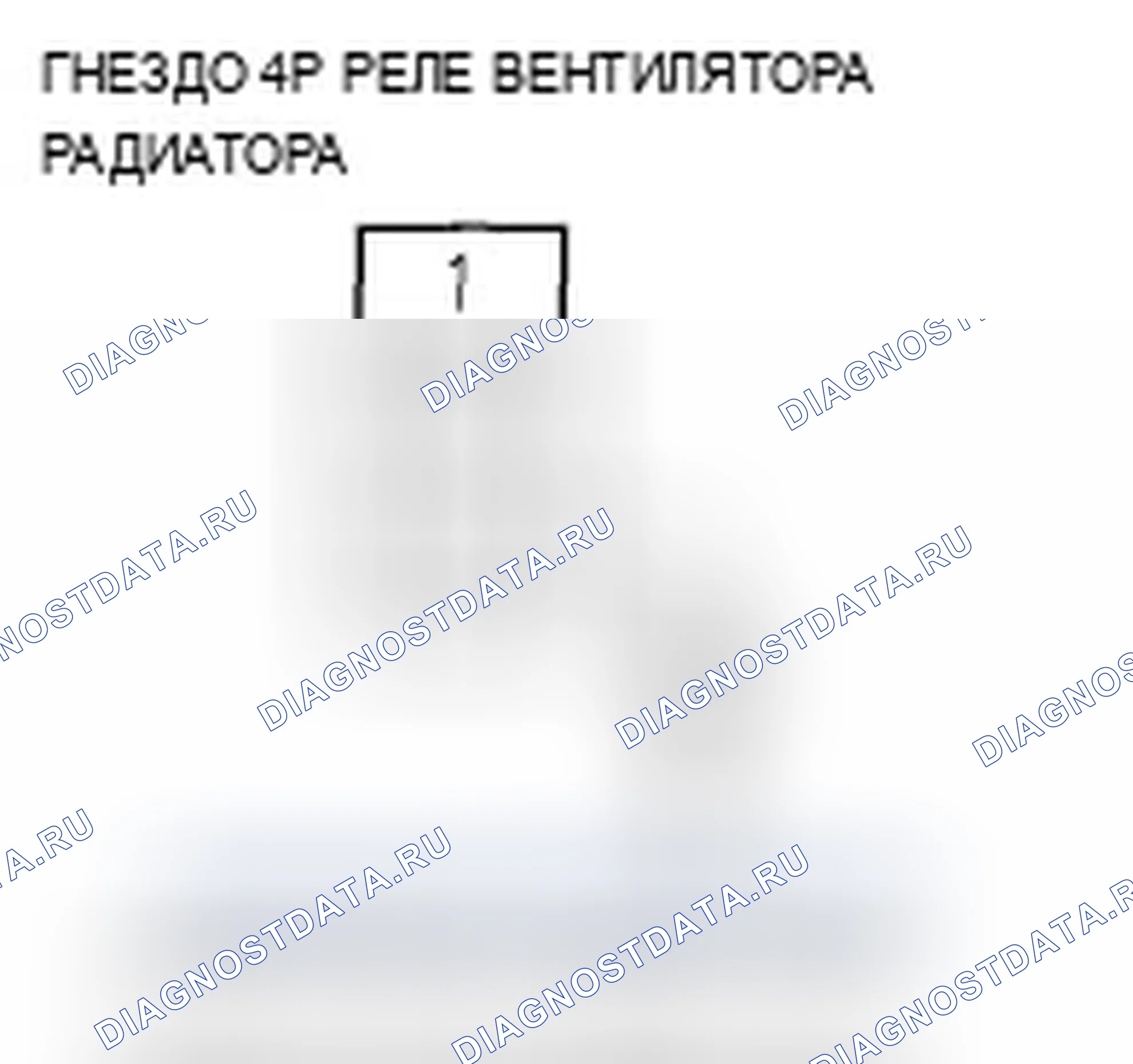 Рис. 5. Acura TSX I