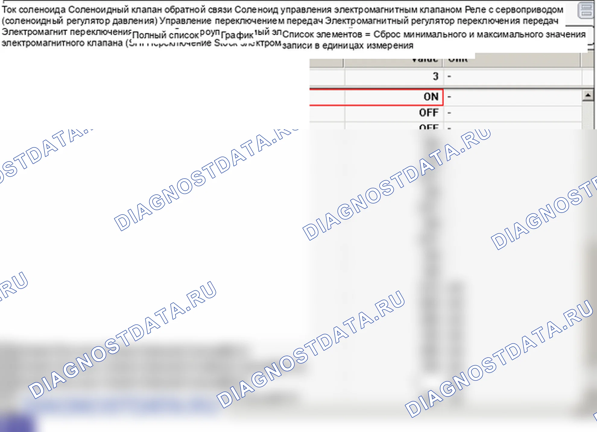 P0974: Высокий уровень цепи электромагнитного клапана управления переключением передач «A» (S1). Hyundai Genesis BH