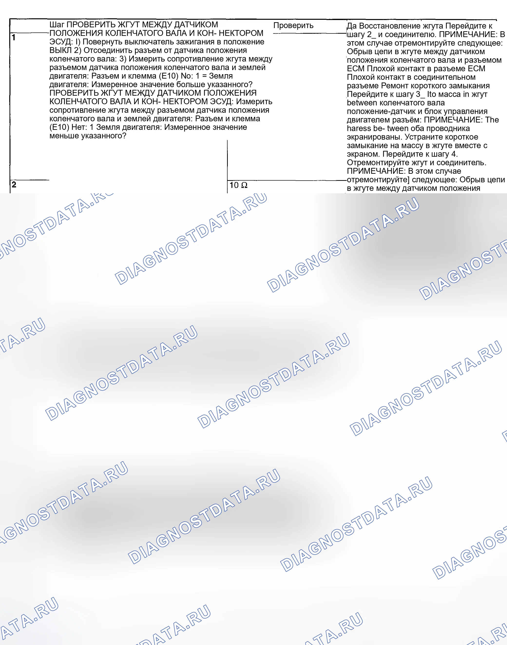 Рис. 150: ДИАГНОСТИЧЕСКАЯ ПРОЦЕДУРА. Subaru Impreza GD/GC/GG рестайлинг