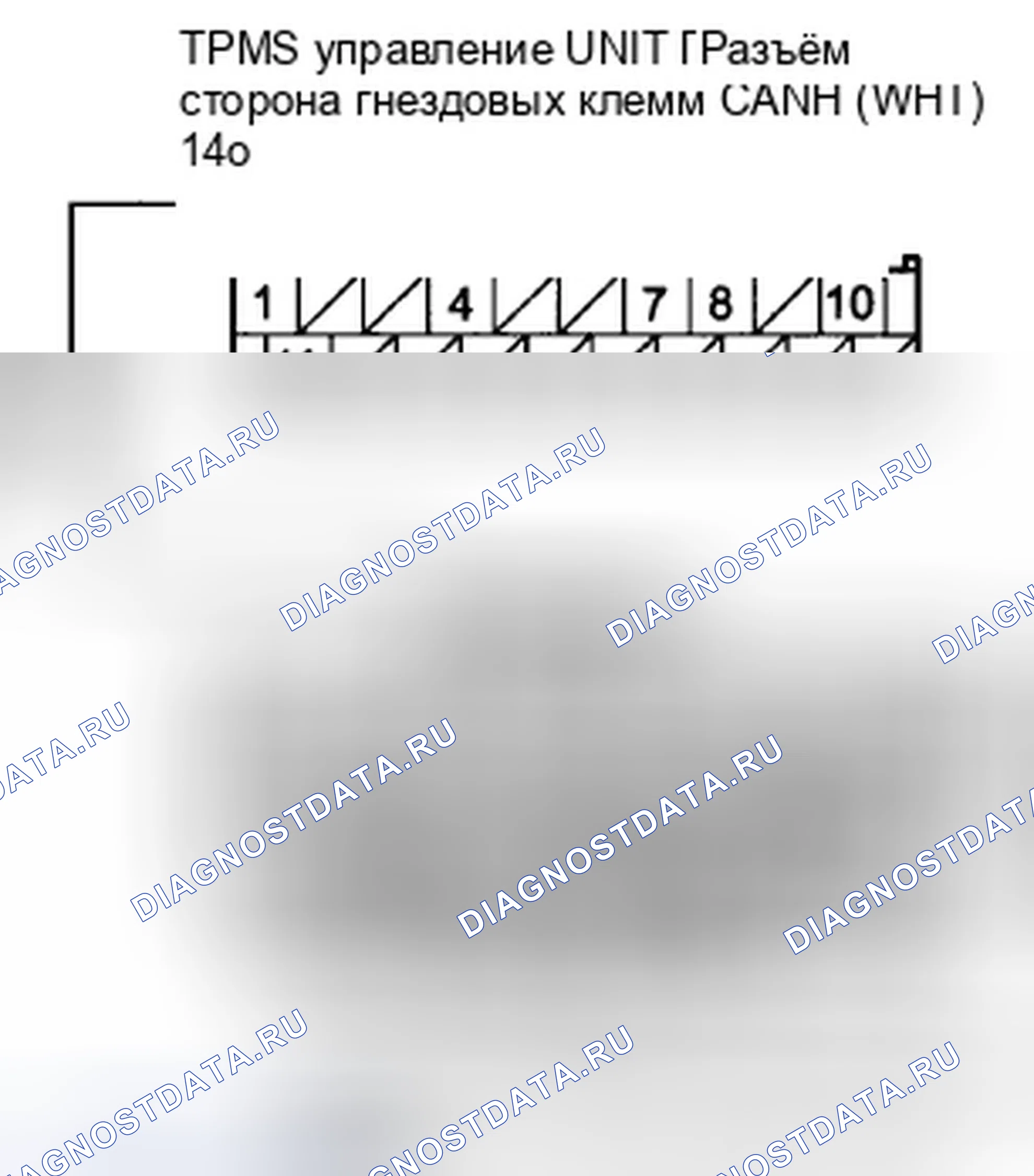 Рис. 6. Honda CR-V III