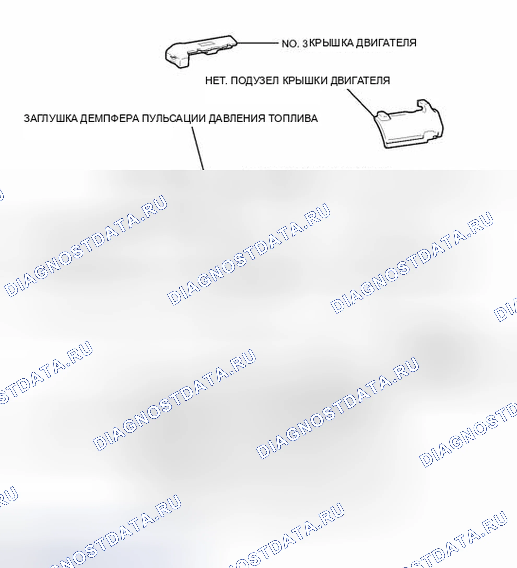 Рис. 246: ИЛЛЮСТРАЦИЯ. Toyota Sequoia II рестайлинг