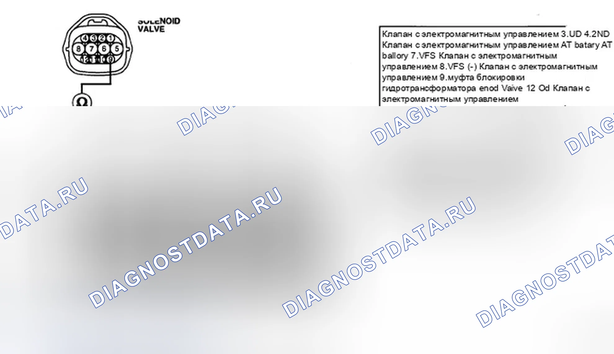 Рис. 48: ПРОВЕРКА СИГНАЛЬНОЙ ЦЕПИ. Hyundai Sonata V рестайлинг