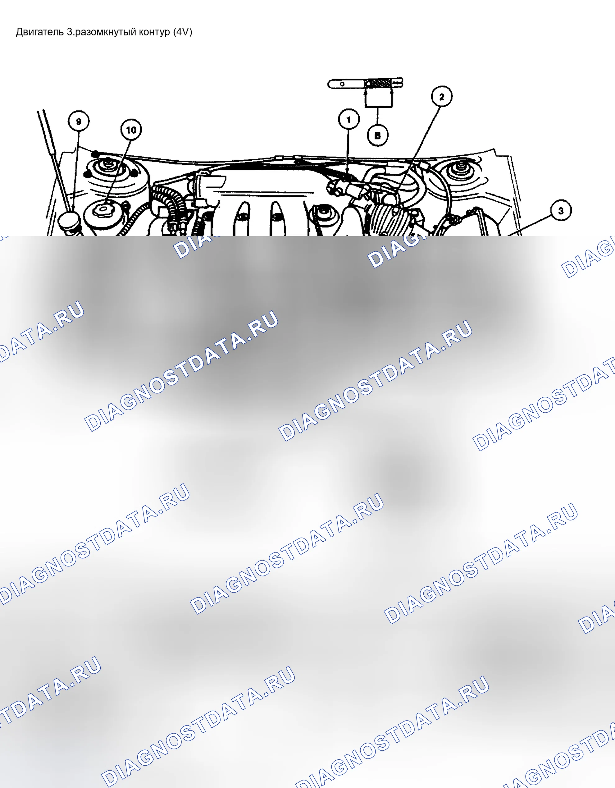 Рис. 5. Mercury Sable III