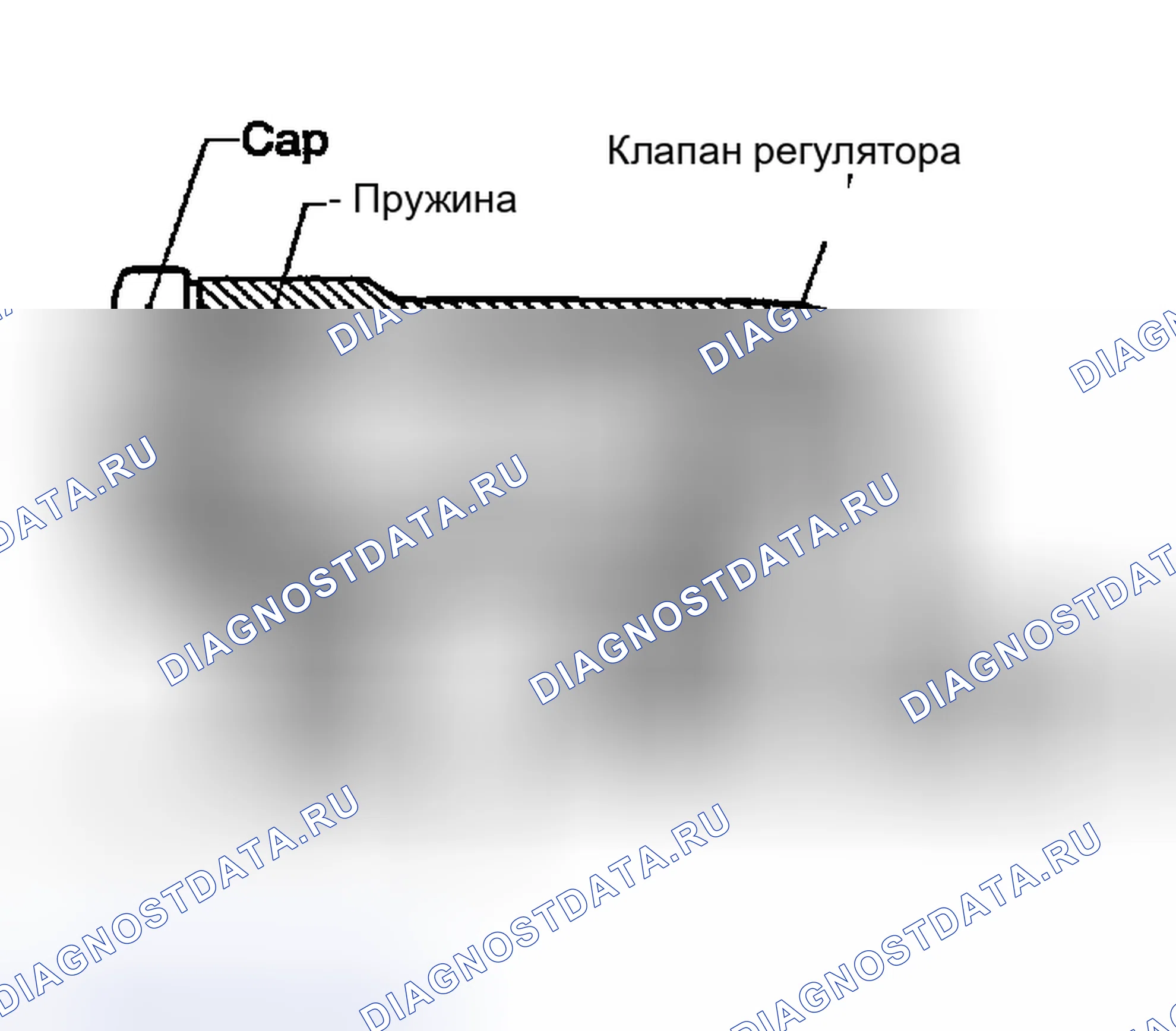 Рис. 12: Регулирующий клапан. Honda Odyssey (North America) I