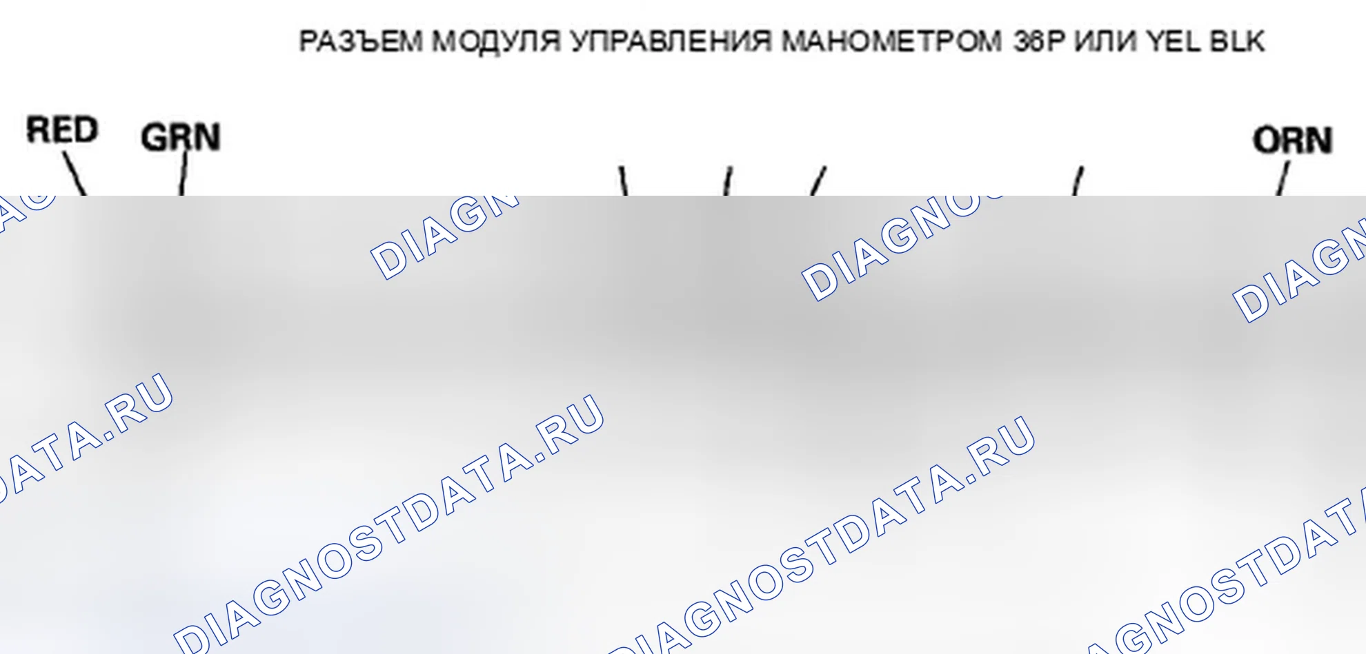 Рис. 10: Входной тест модуля управления манометром. Honda CR-V III