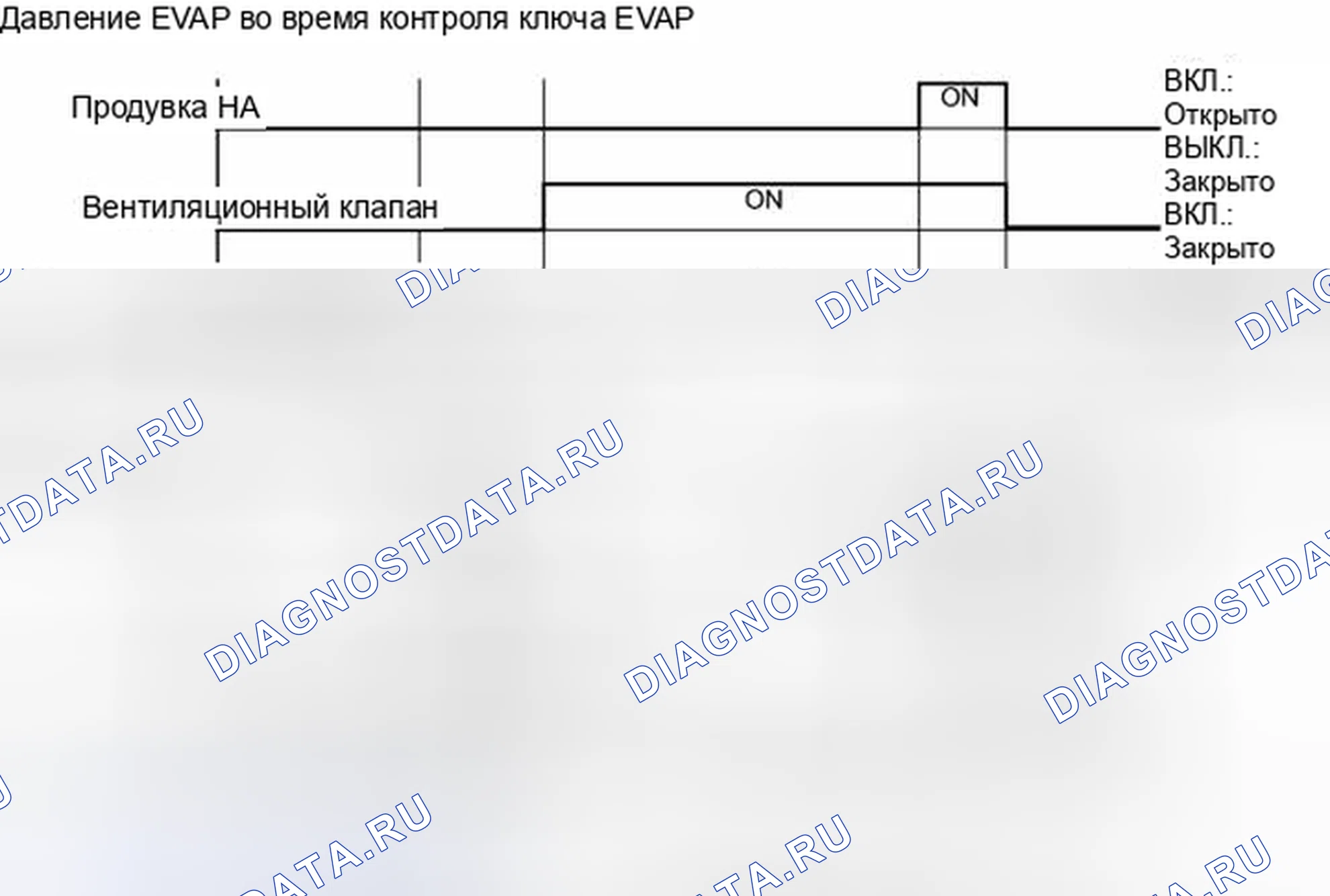 Рис. 108. Lexus CT I