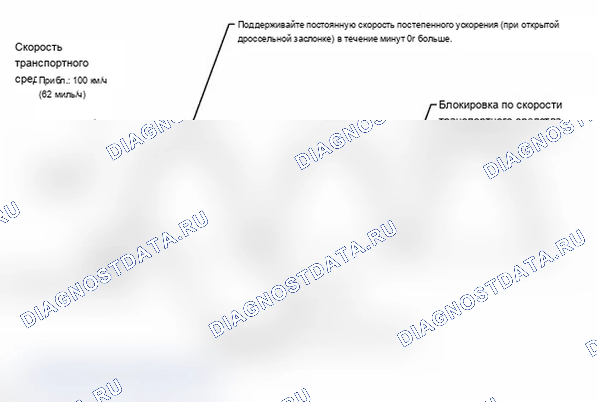 Рис. 9: СХЕМА ПРИВОДА МОНИТОРА. Lexus IS F I
