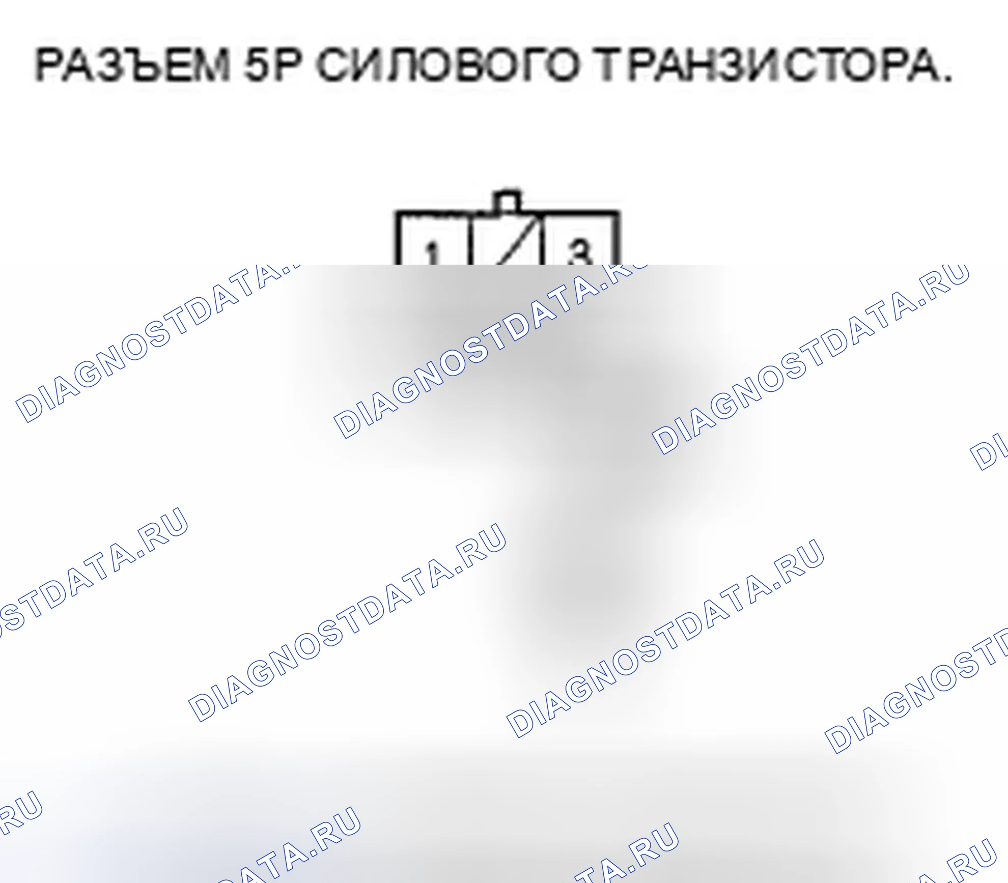 Рис. 142. Honda Ridgeline I рестайлинг