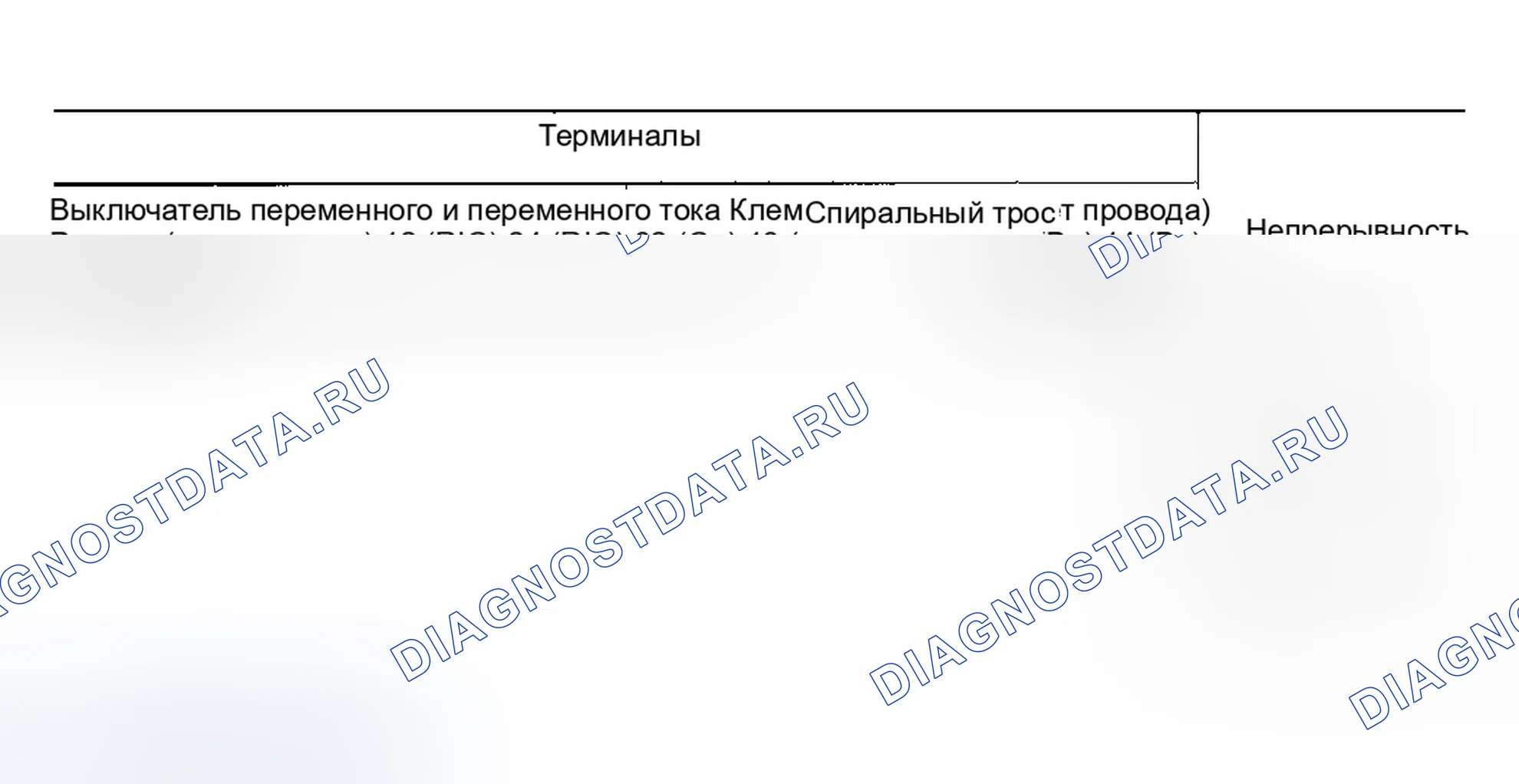 Рис. 15: ПРОВЕРКА ПЕРЕКЛЮЧАТЕЛЯ РУЛЕВОГО КОЛЕСА АУДИО. Infiniti FX45 I