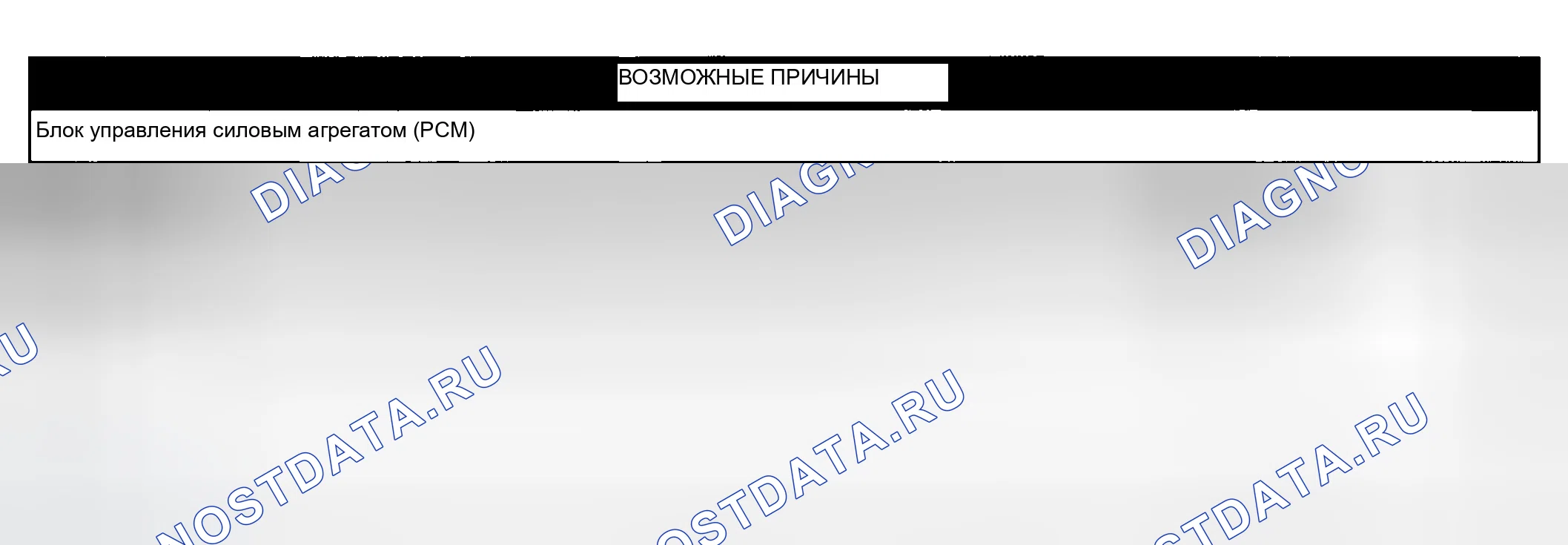 Рис. 221: расшифровка кода ошибки P0601: ОТКАЗ ВНУТРЕННЕГО КОНТРОЛЛЕРА блок управления силовым агрегатом (PCM) (блок управления силовым агрегатом). Dodge Pickup R3500 