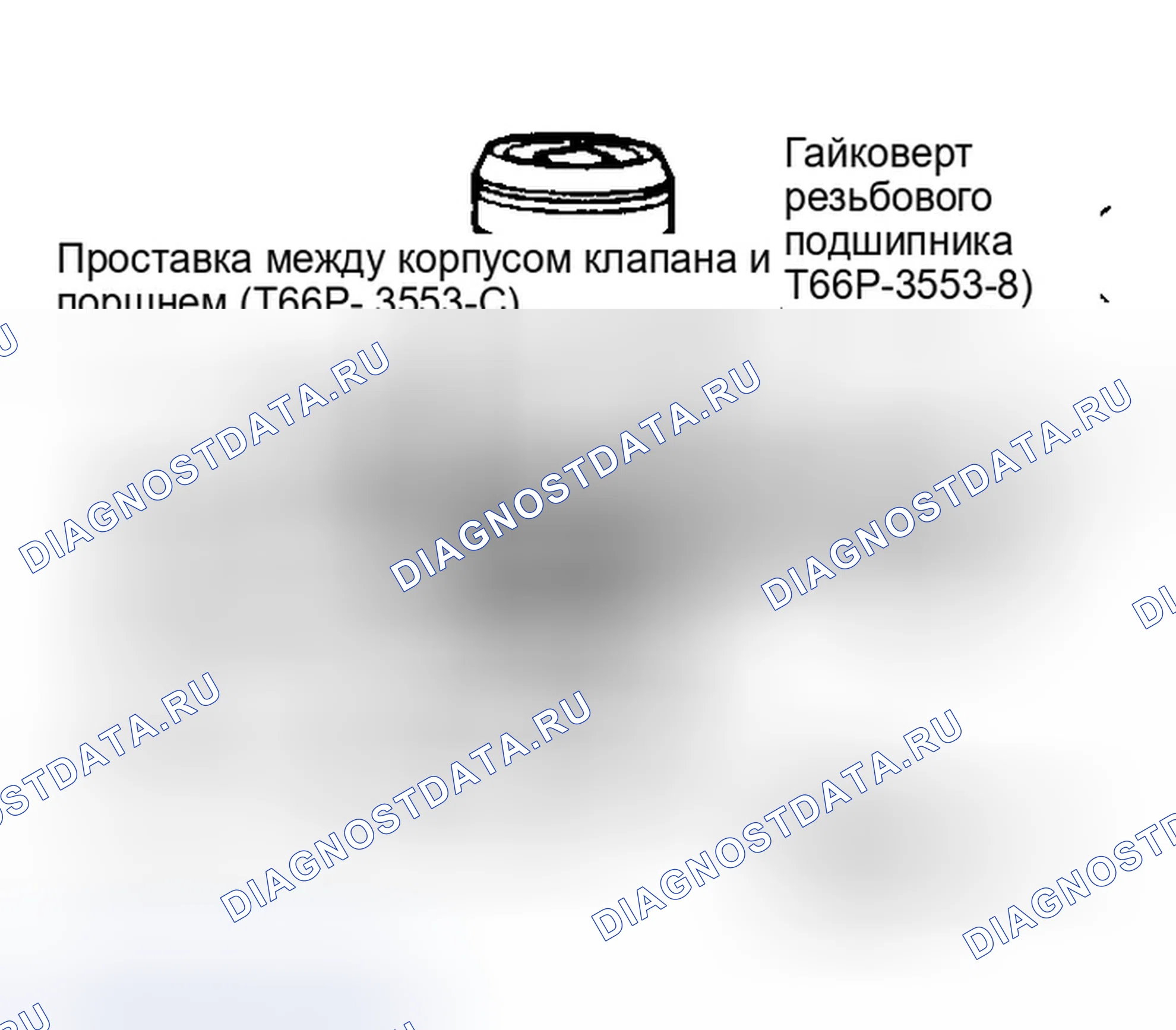 Рис. 5. Ford Bronco V
