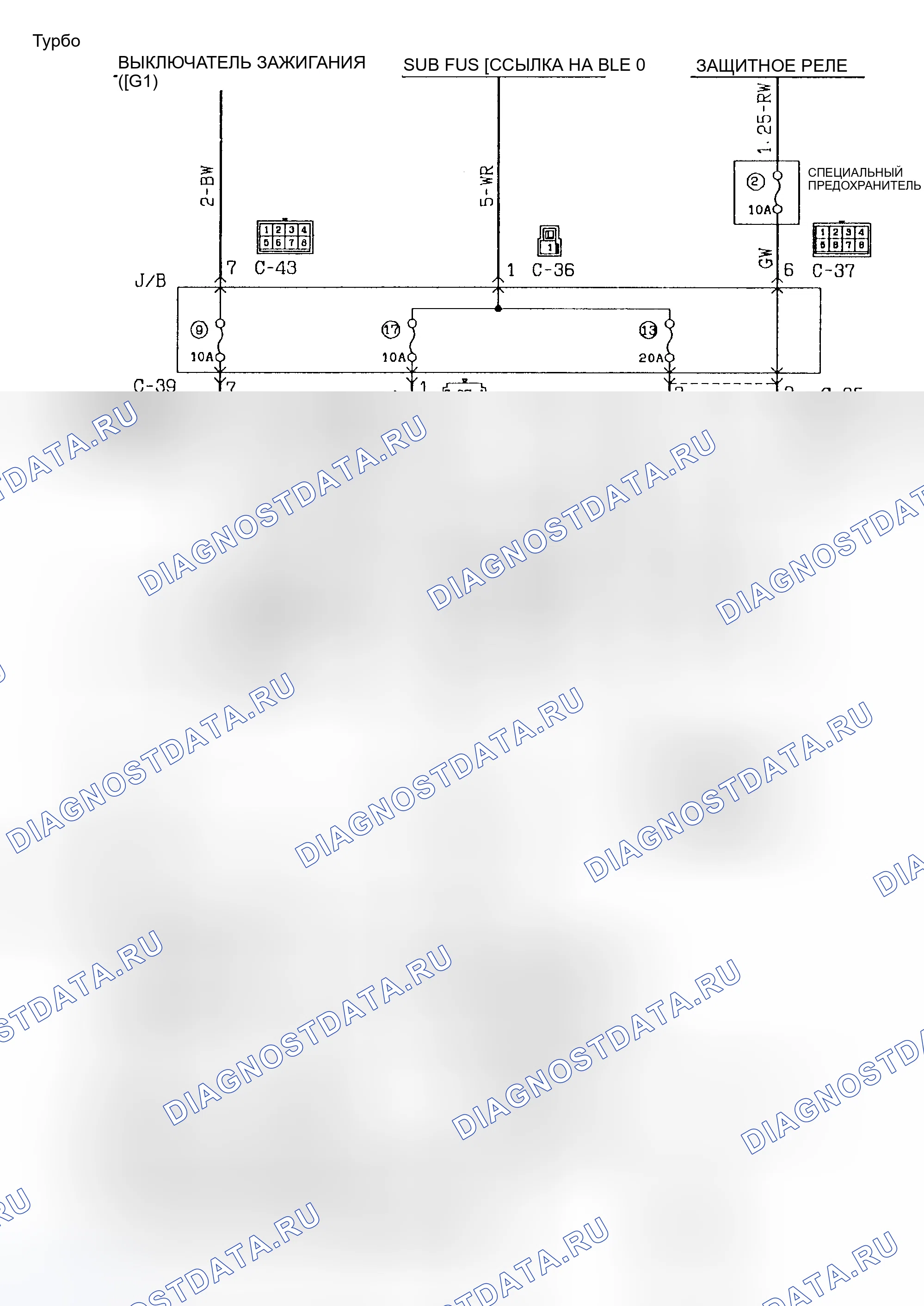 Рис. 9. Mitsubishi Galant VI