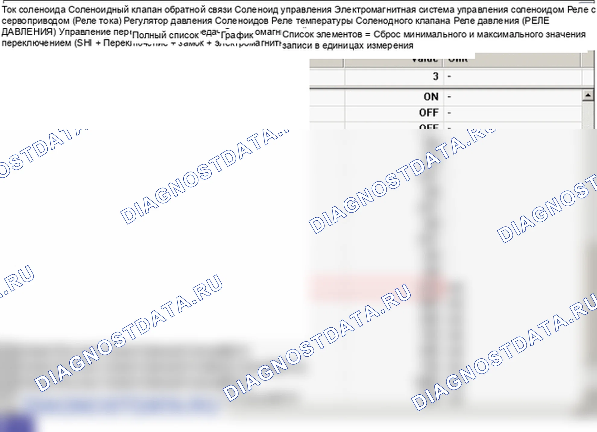 P0961: Заедание тока обратной связи электромагнитного клапана управления давлением в линии (SLT). Hyundai Genesis BH
