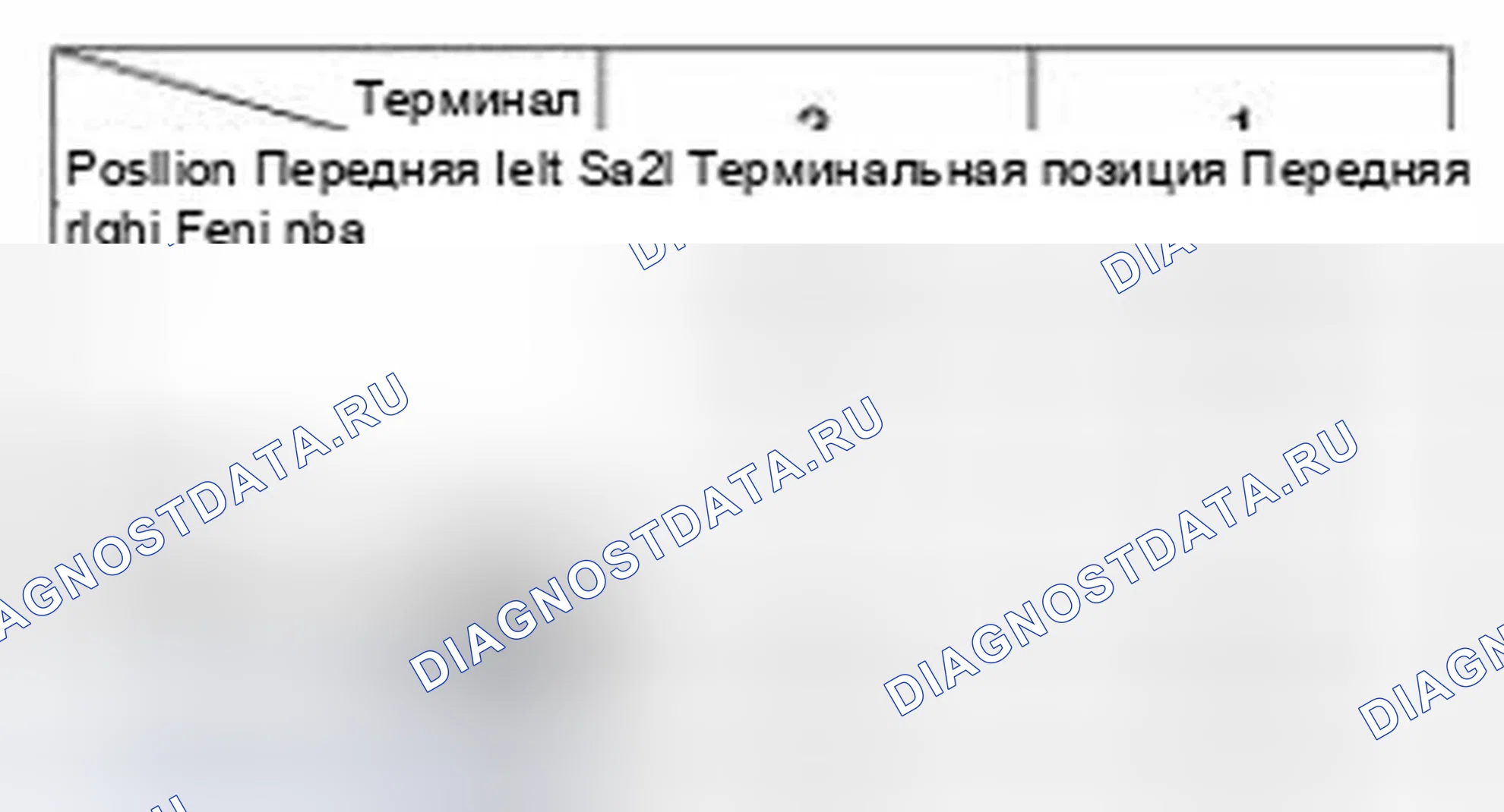 Рис. 135: [Центральный шлюз]. Hyundai Tucson II