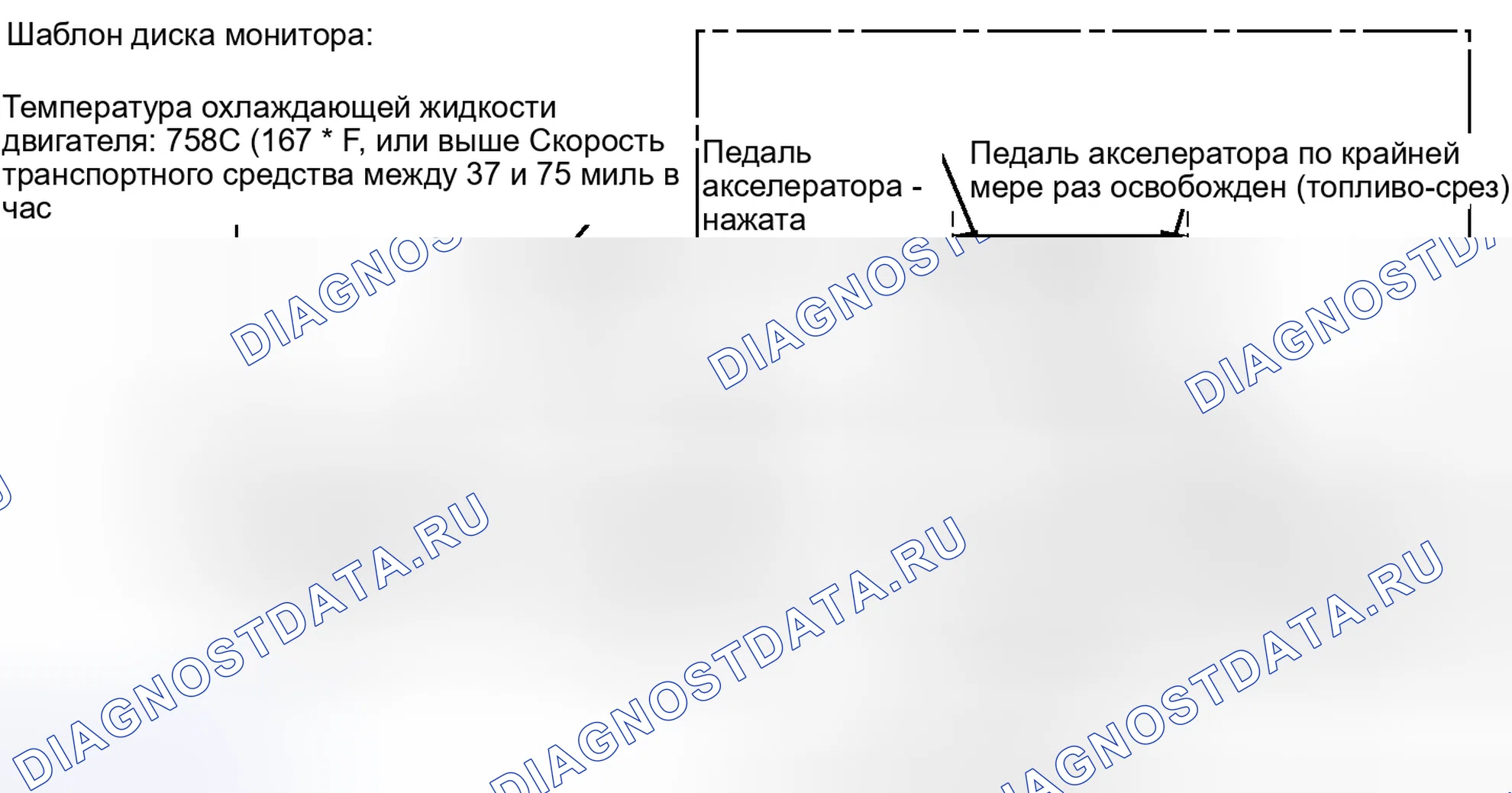 Рис. 433: СХЕМА ВОЖДЕНИЯ С ПОДТВЕРЖДЕНИЕМ. Toyota Matrix E140