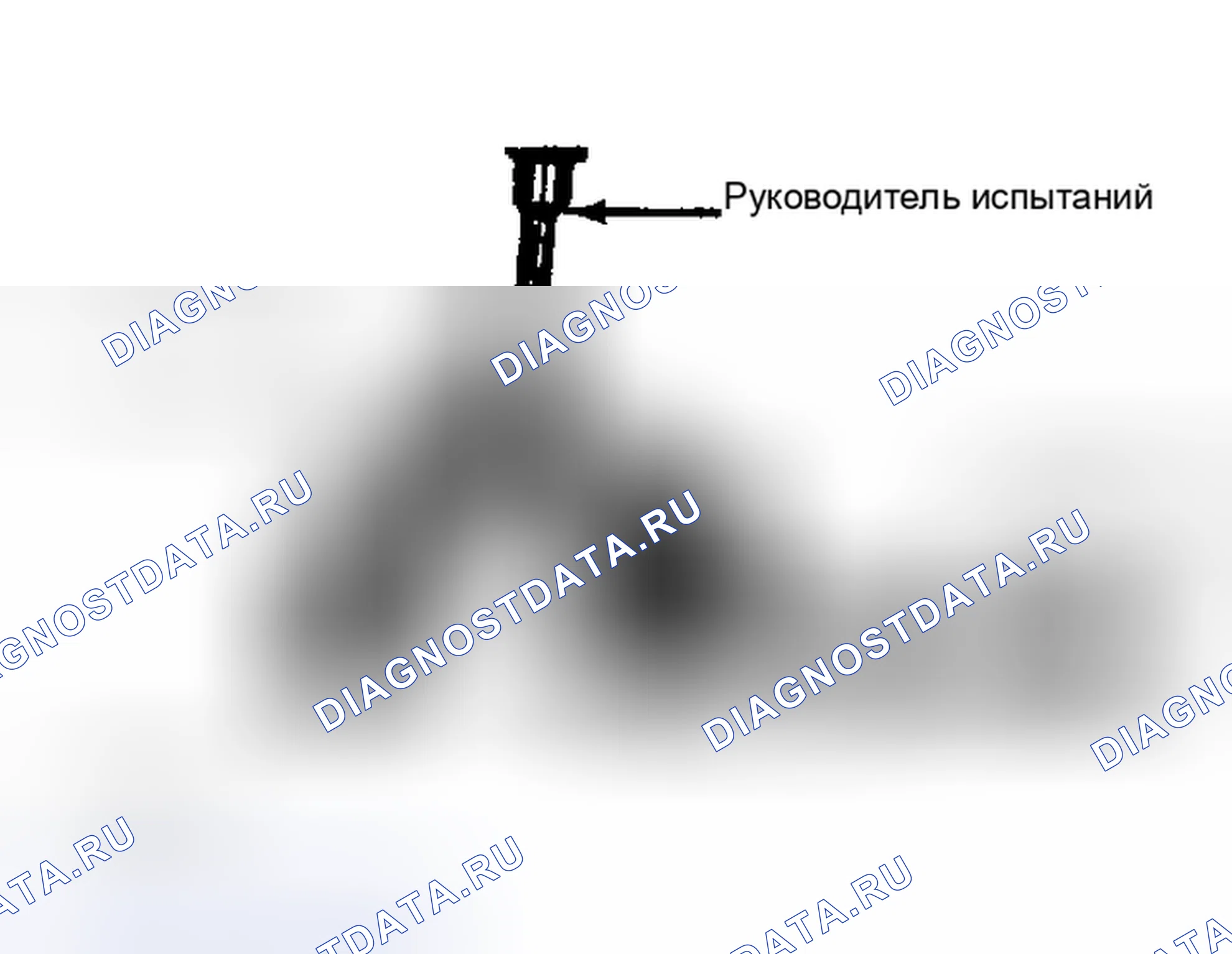 Рис. 4: Проверка держателя щетки. Volkswagen Jetta I