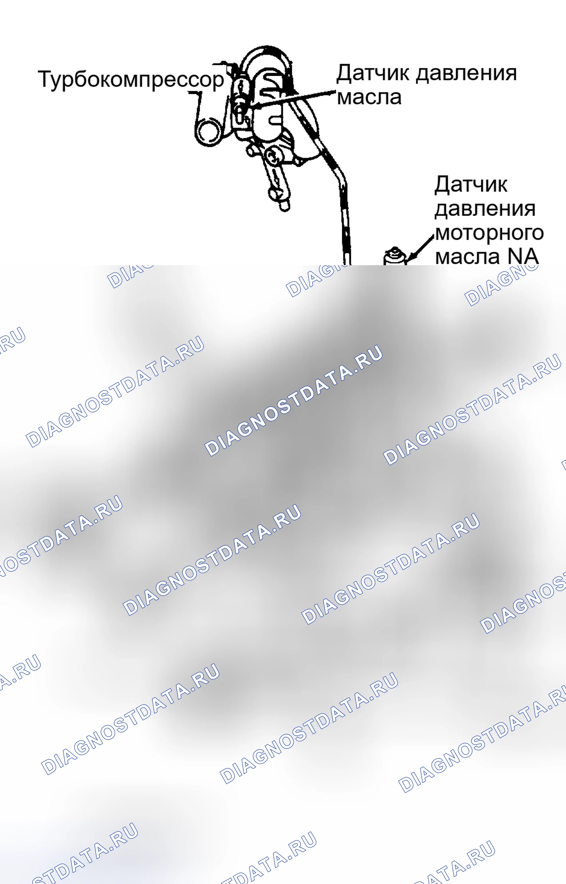 Рис. 54: СИСТЕМА СМАЗКИ ДВИГАТЕЛЯ. Ford Cab & Chassis F350 