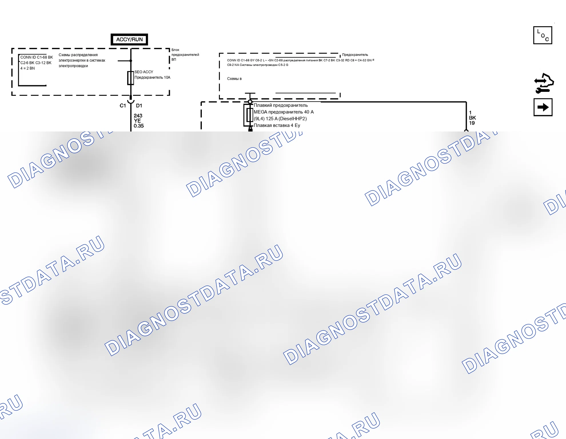 Рис. 39: Схема предоставления услуг Upfitter. Chevrolet Silverado 1500 