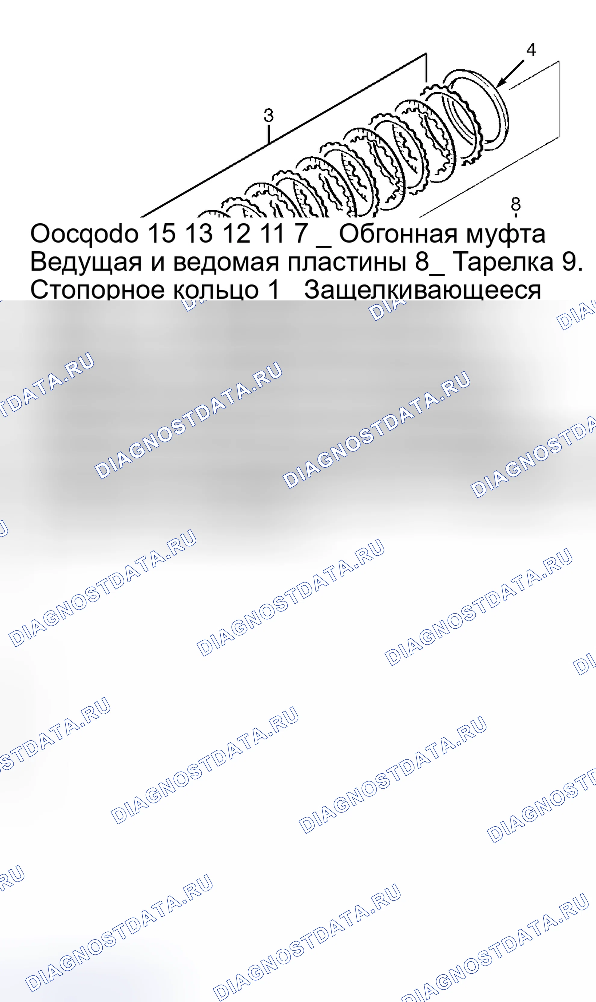 Рис. 135: Разборка. Mazda 6 GG
