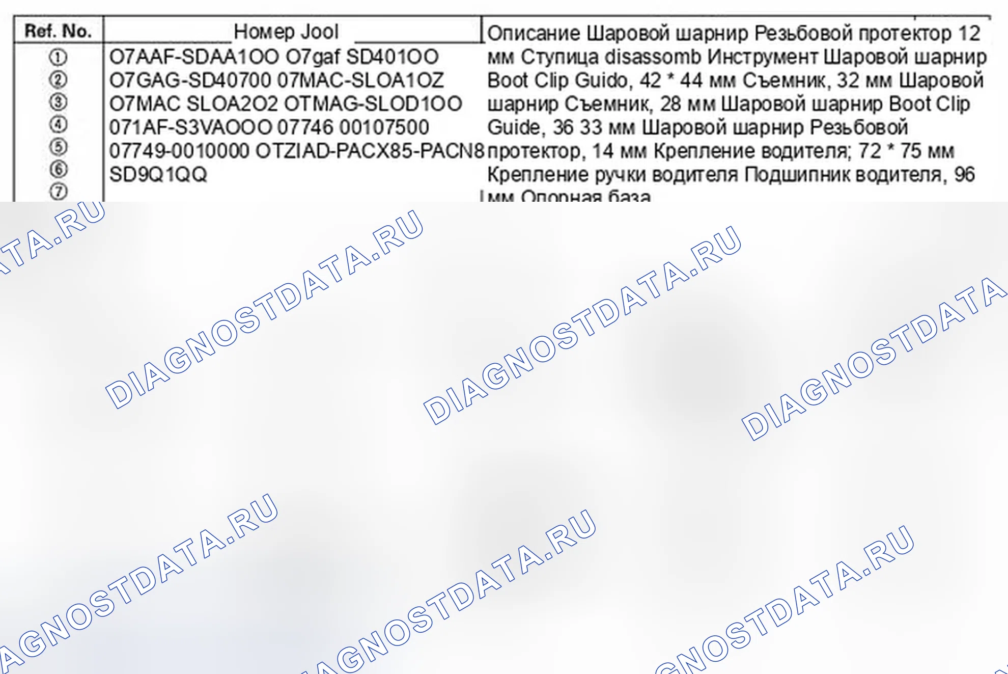 Рис. 1: Специальные инструменты. Honda Odyssey IV
