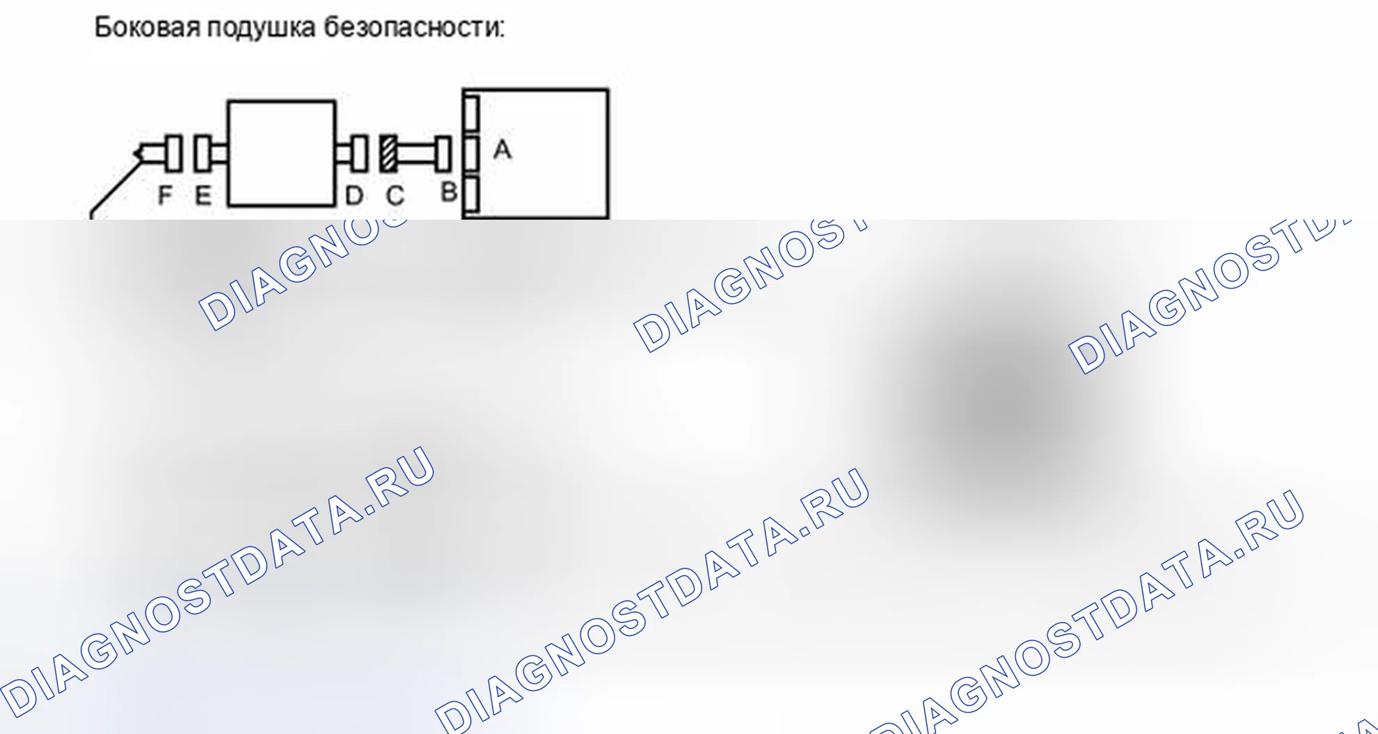 Рис. 247. Toyota RAV4 III рестайлинг