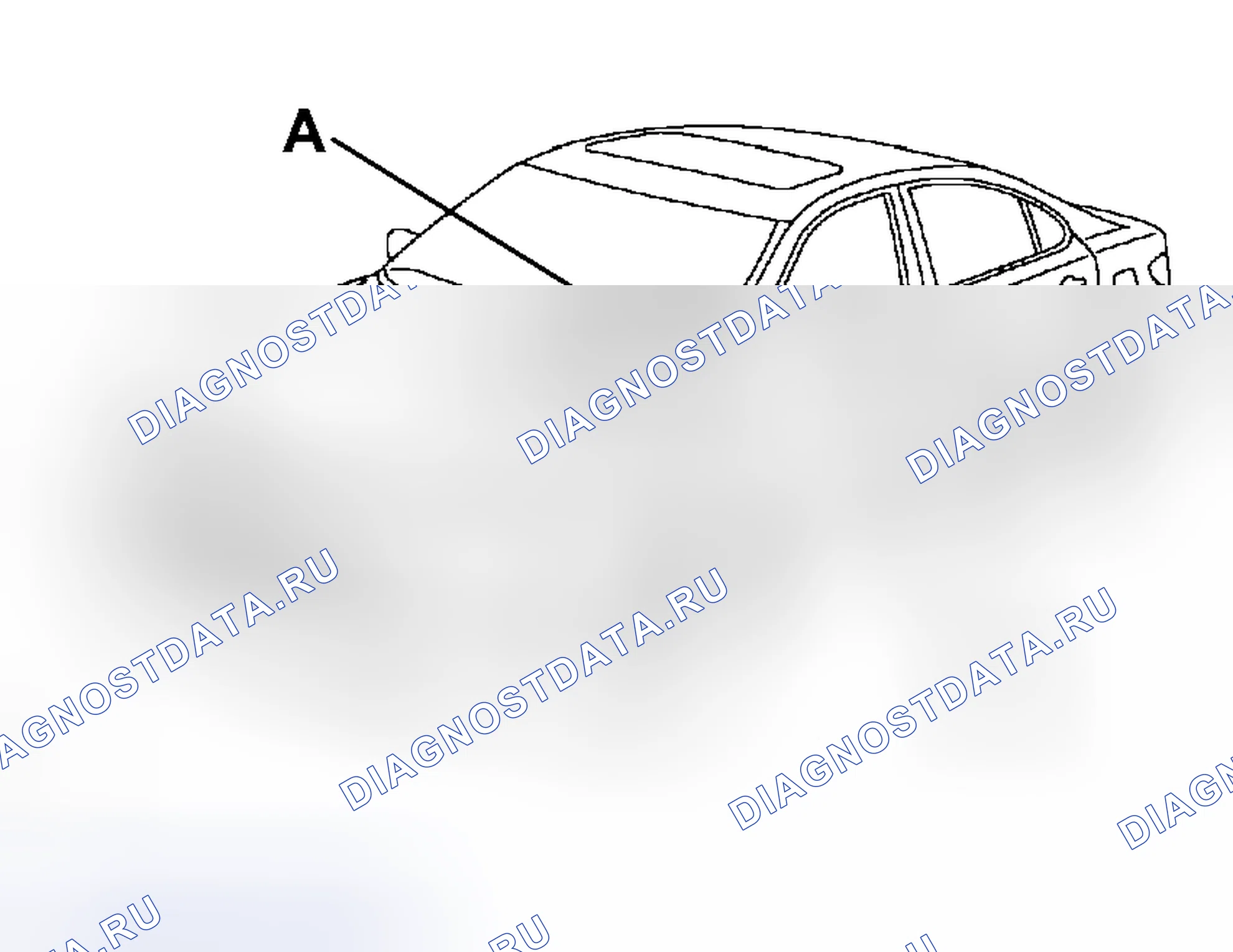 Рис. 3: ИДЕНТИФИКАЦИЯ ТРАНСПОРТНОГО СРЕДСТВА И СЕРИЙНЫЕ НОМЕРА. Haval H5 I