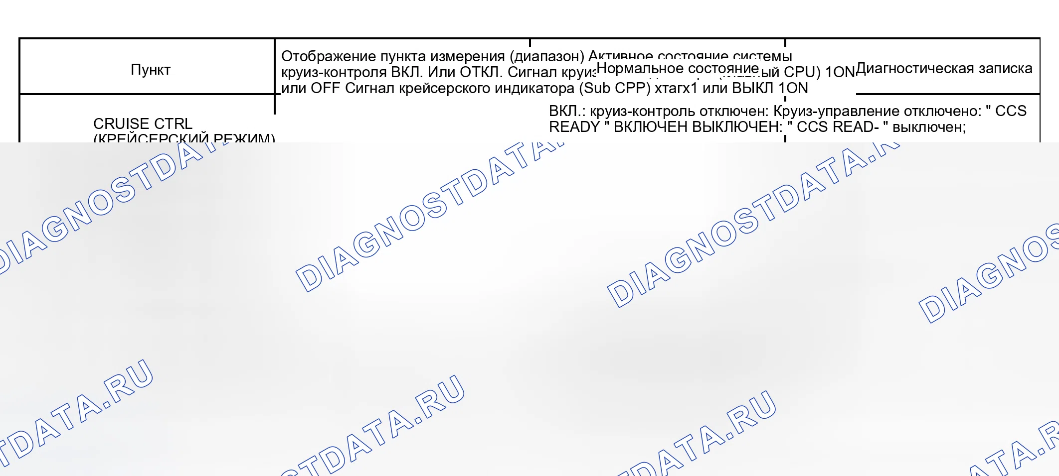 Рис. 12. Toyota RAV4 II рестайлинг