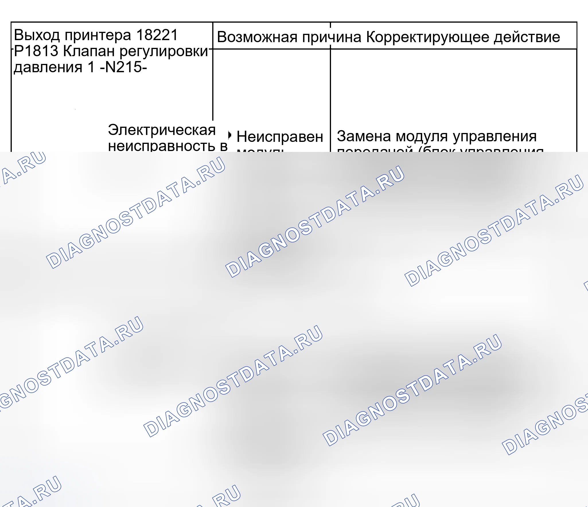 Рис. 1023. Audi A6 C5 рестайлинг