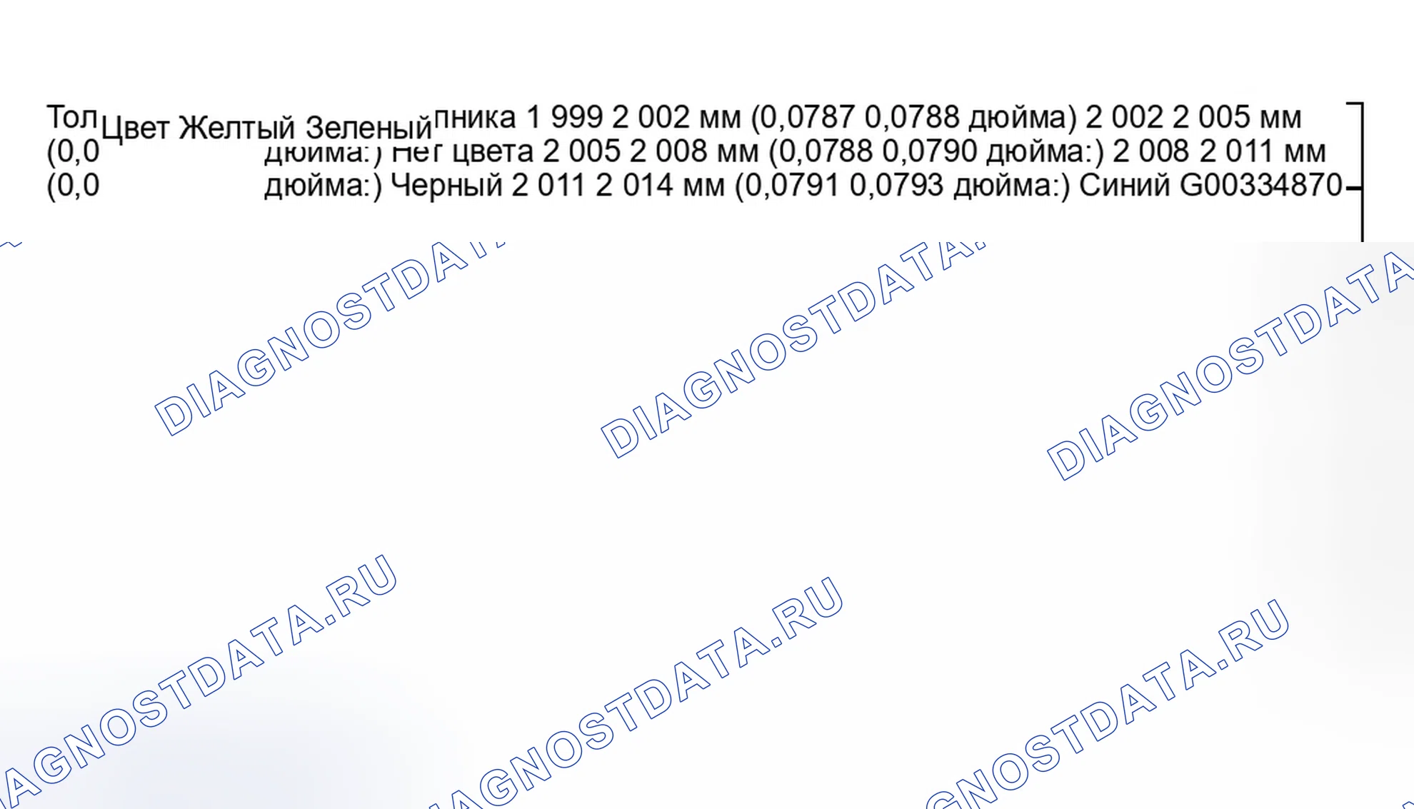 Рис. 123. Hyundai Accent II