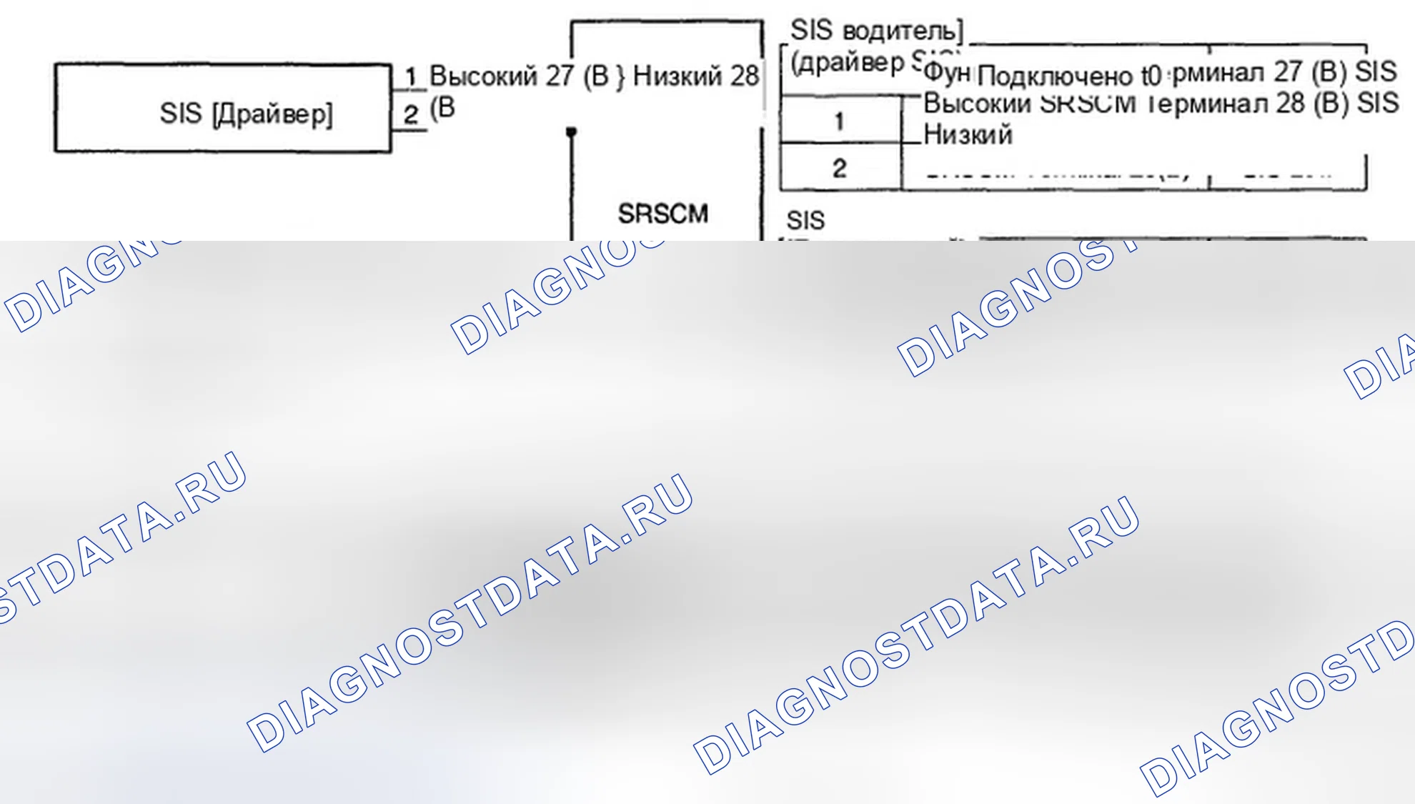 Рис. 140: SIS - ПРИНЦИПИАЛЬНАЯ СХЕМА. Hyundai Elantra IV