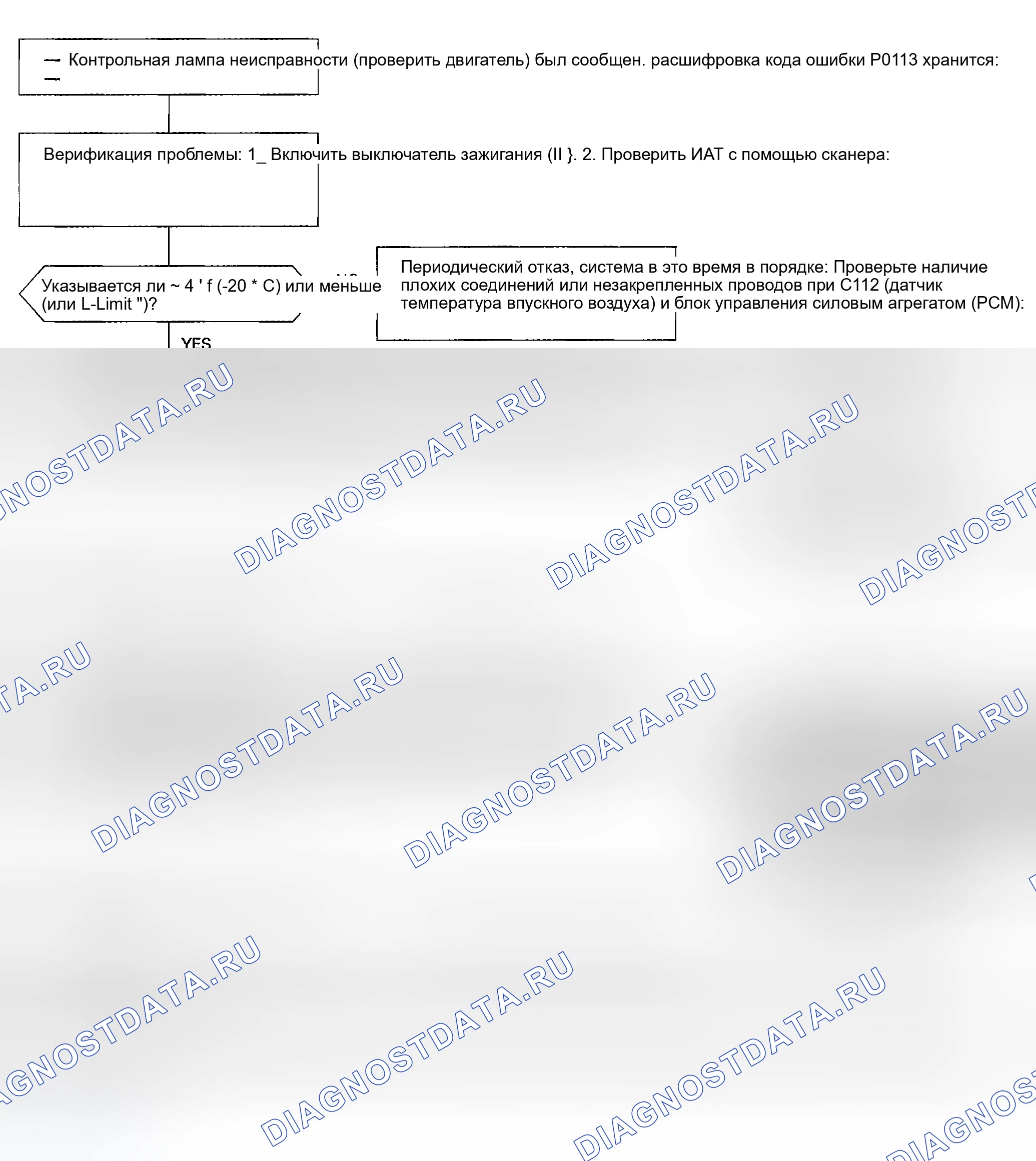Рис. 134: расшифровка кода ошибки P0113: проблема высокого напряжения (низкой температуры) в цепи датчика температуры всасываемого воздуха (температура впускного воздуха). Honda Civic GA