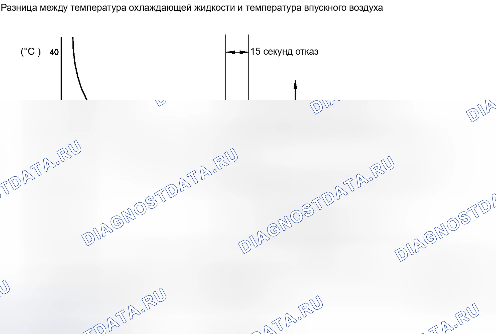 Рис. 814. Toyota Camry XV40 рестайлинг