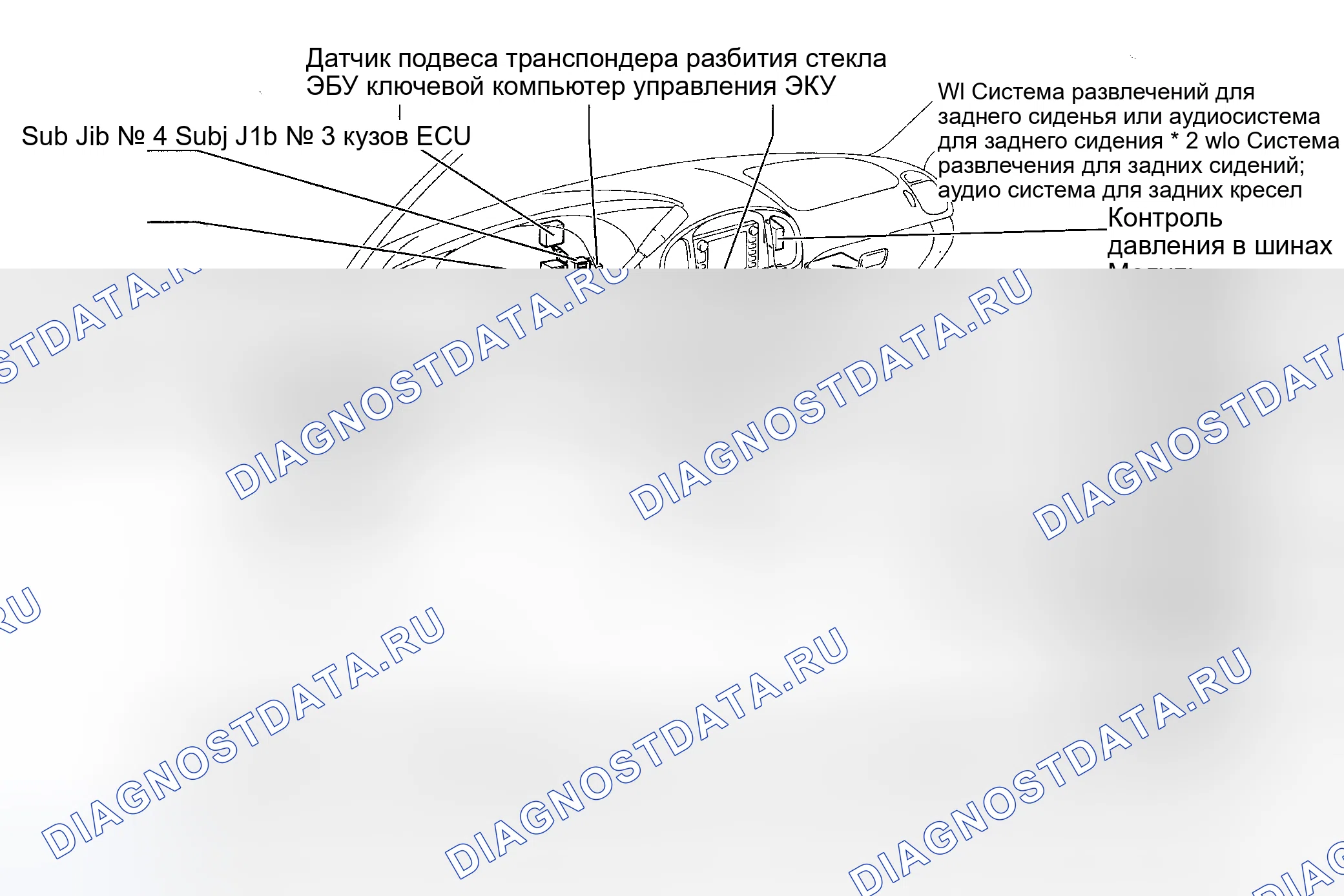Рис. 16. Toyota Sequoia I рестайлинг