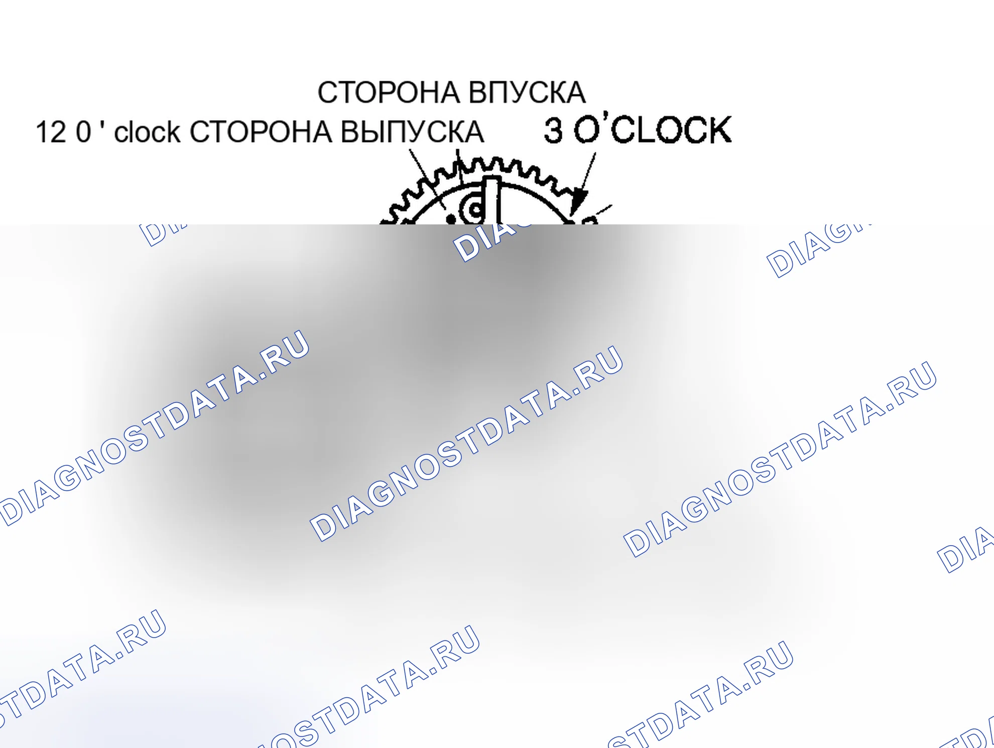 Рис. 145. Honda CR-V III