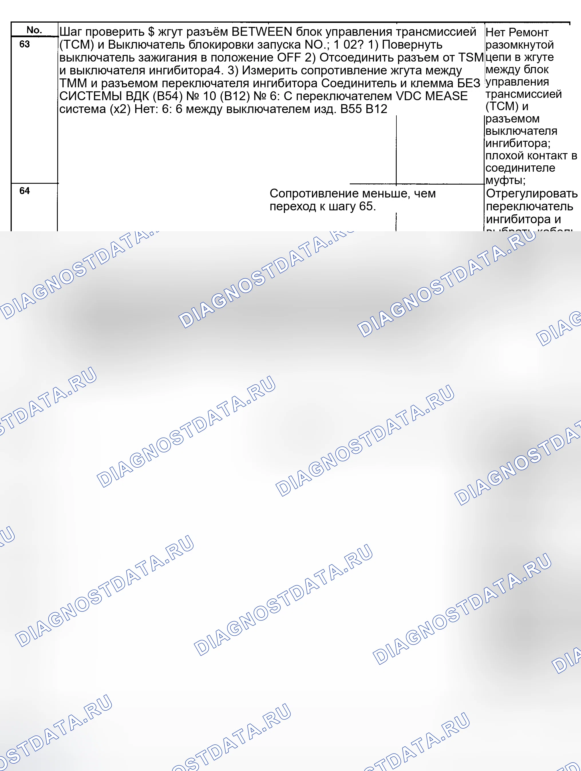 Рис. 832. Subaru Legacy BE/BH/BT