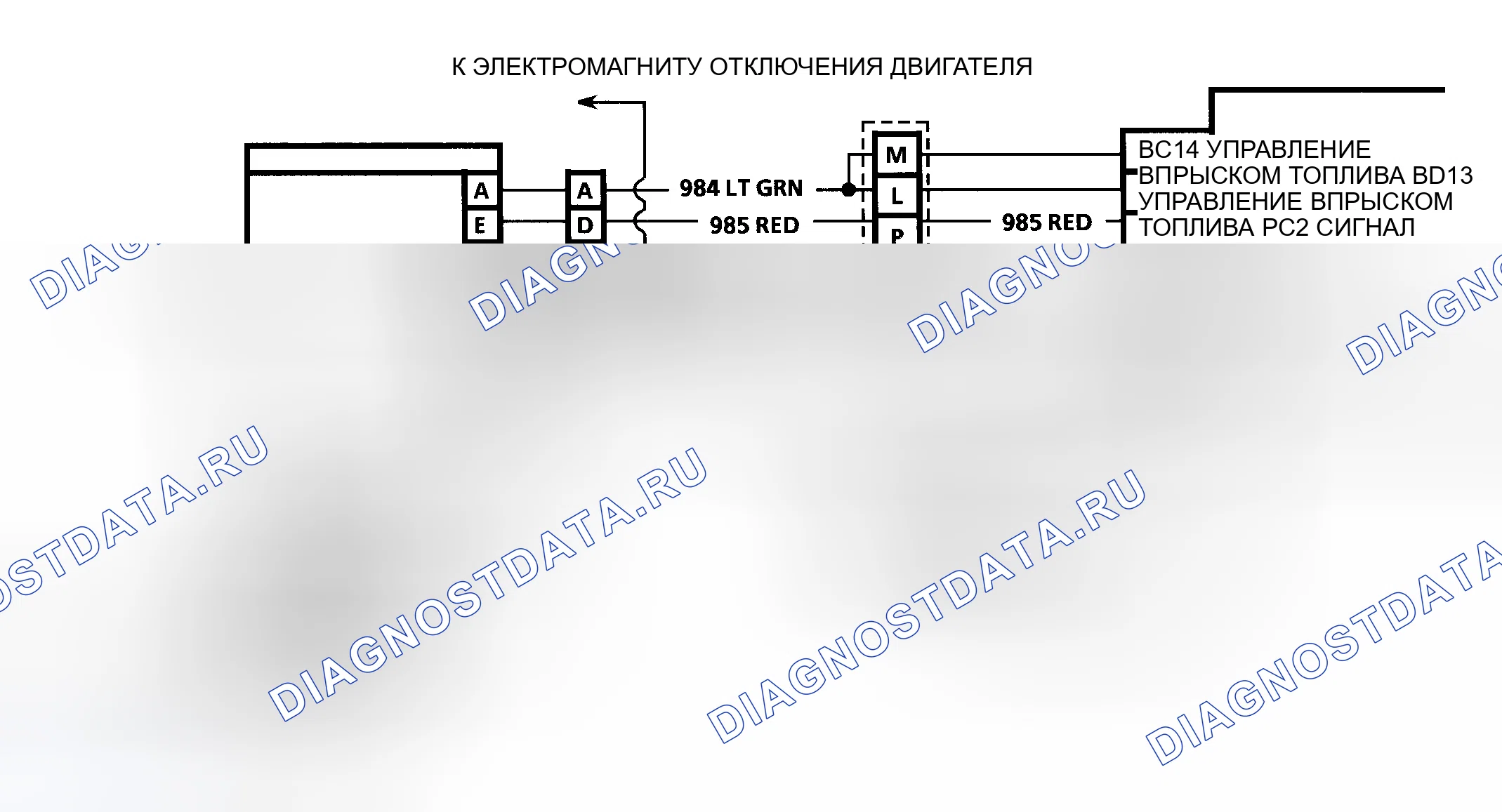 Рис. 137. Chevrolet Sportvan G30 