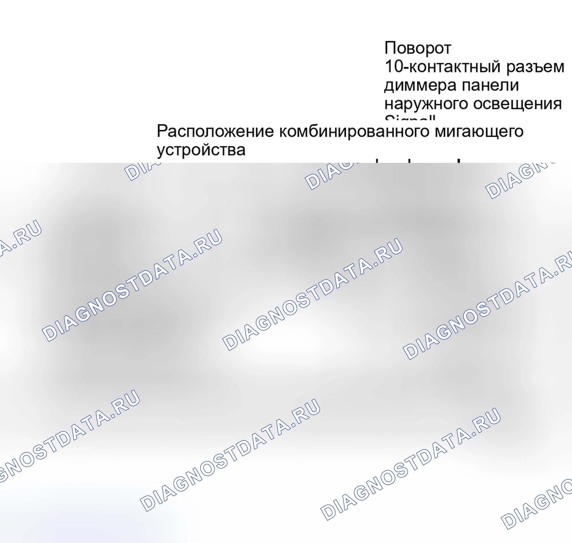 Рис. 23: Расположение многофункциональных разъемов. Hyundai Veloster II