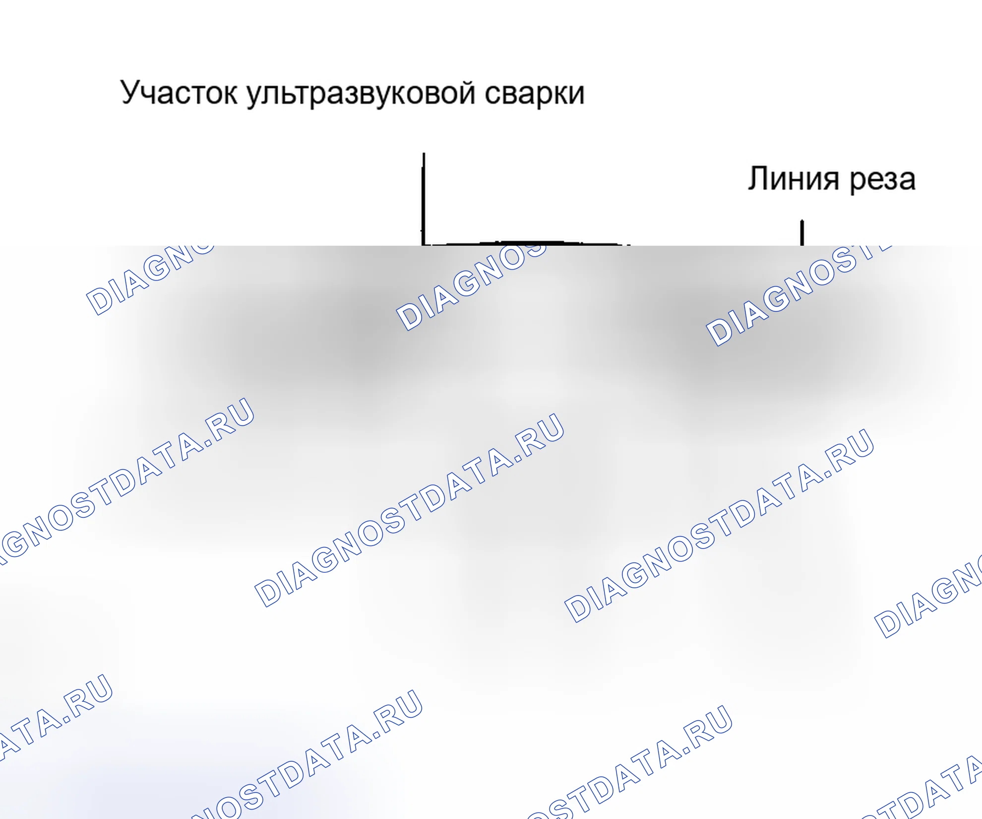 Рис. 46. Kia Soul III рестайлинг