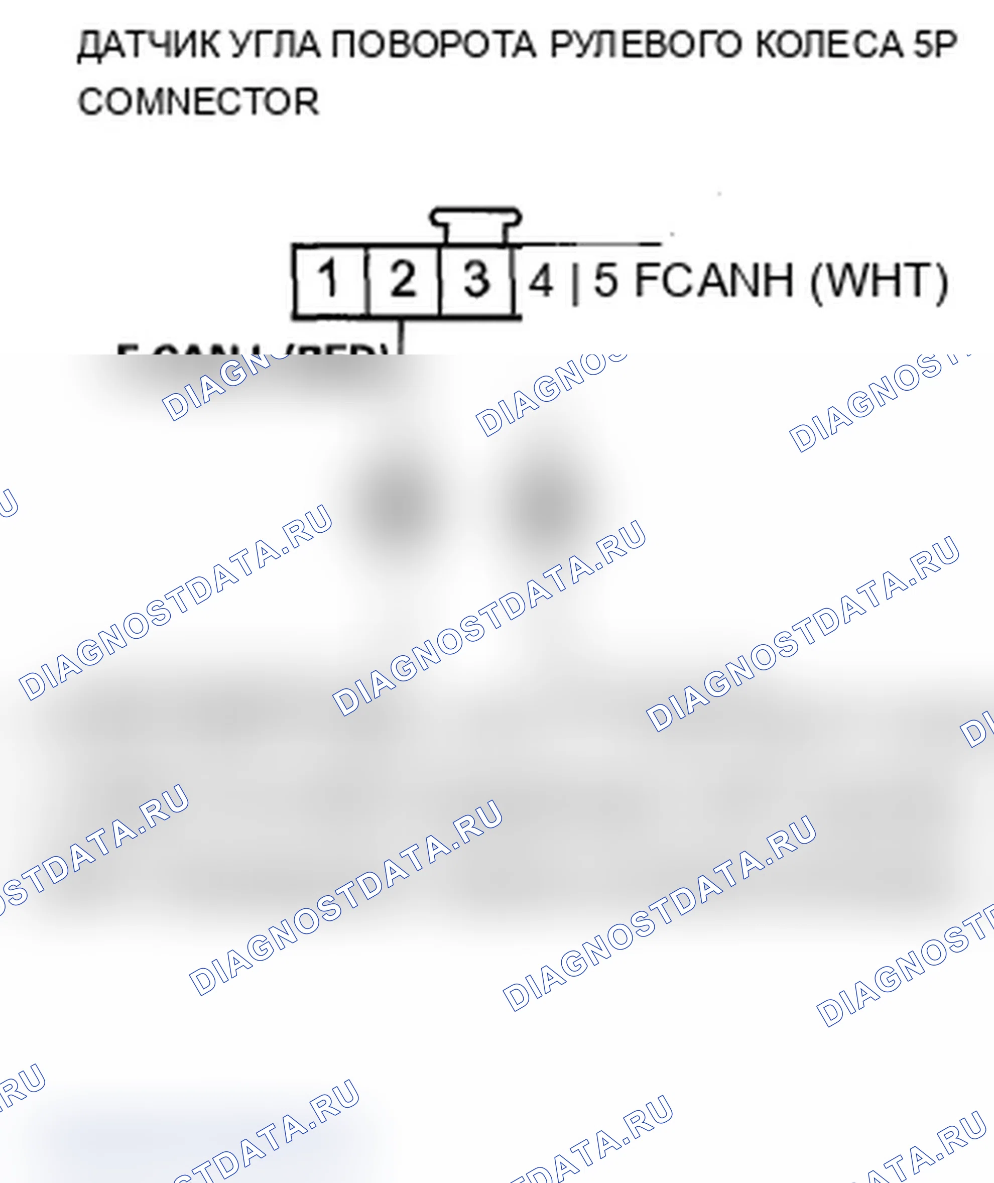 Рис. 29: расшифровка кода ошибки 41-6: Неисправность F-CAN (потеря связи с датчиком угла поворота рулевого колеса). Acura RDX I рестайлинг
